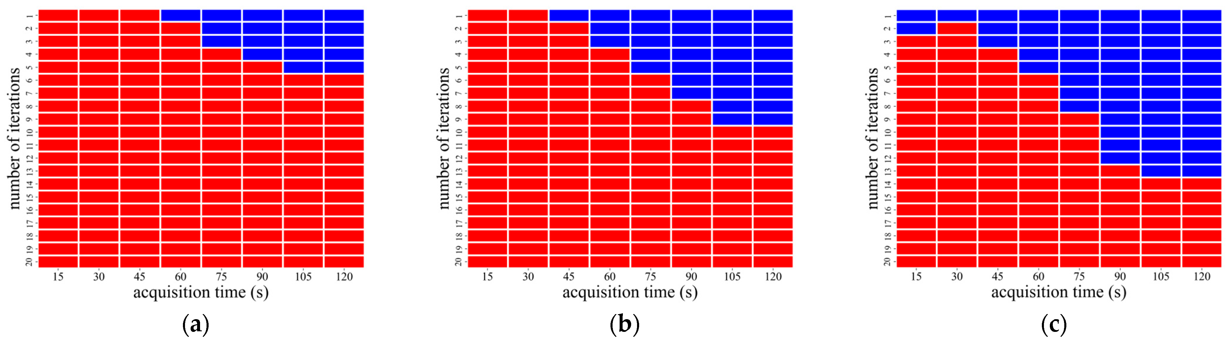 Radiation 05 00018 g010