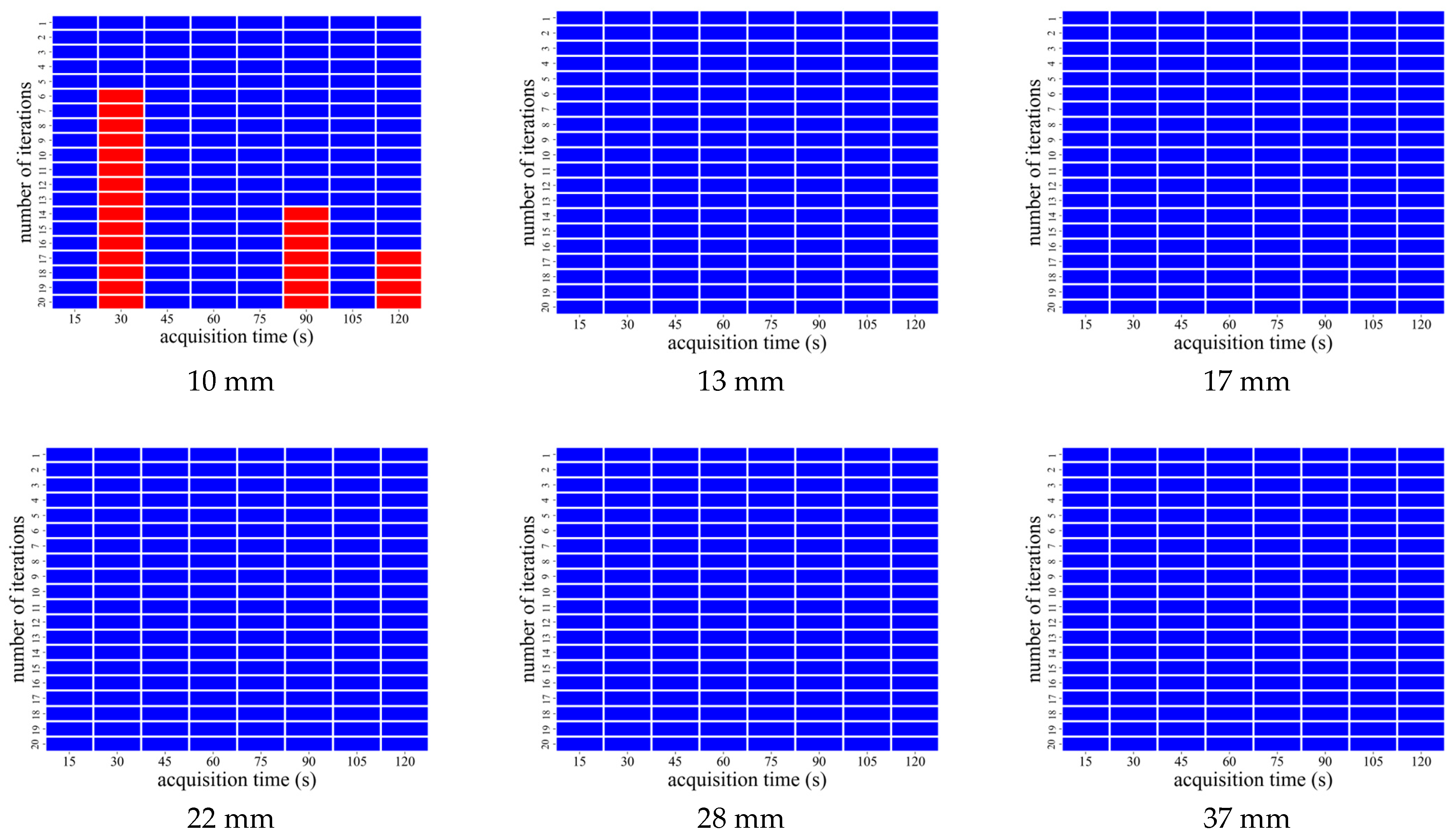 Radiation 05 00018 g012