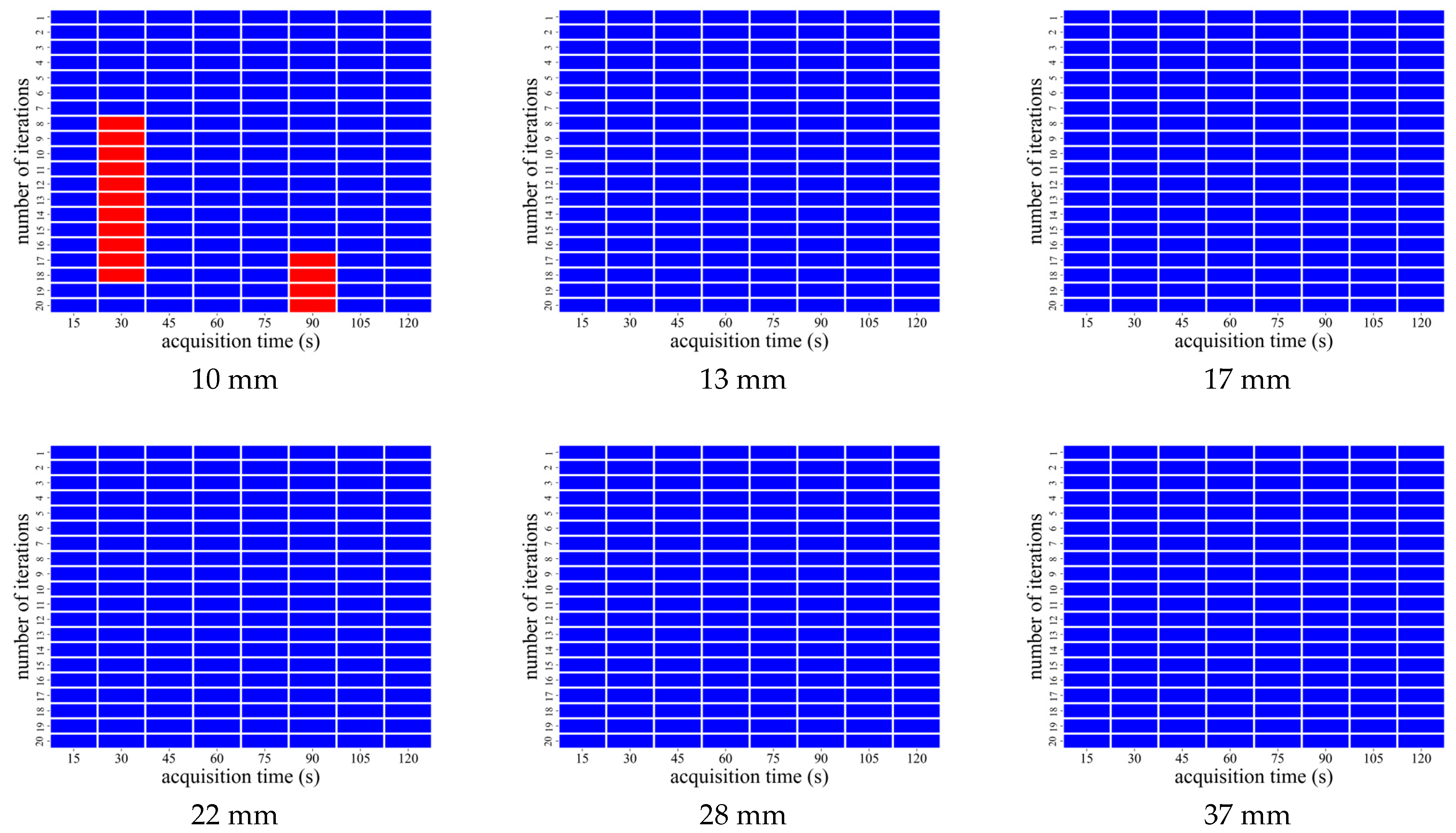 Radiation 05 00018 g013