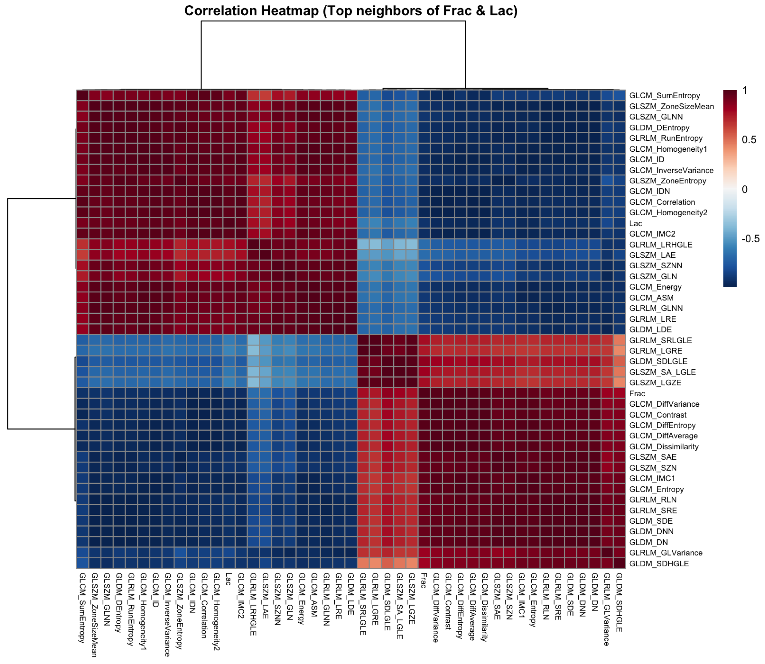 Radiation 05 00032 g004