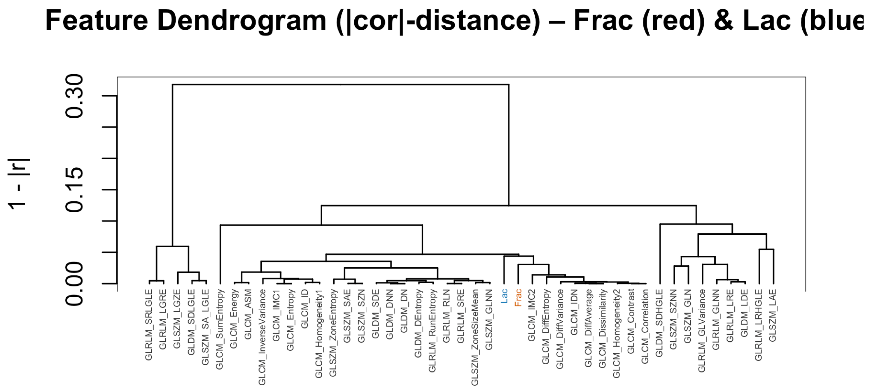 Radiation 05 00032 g005