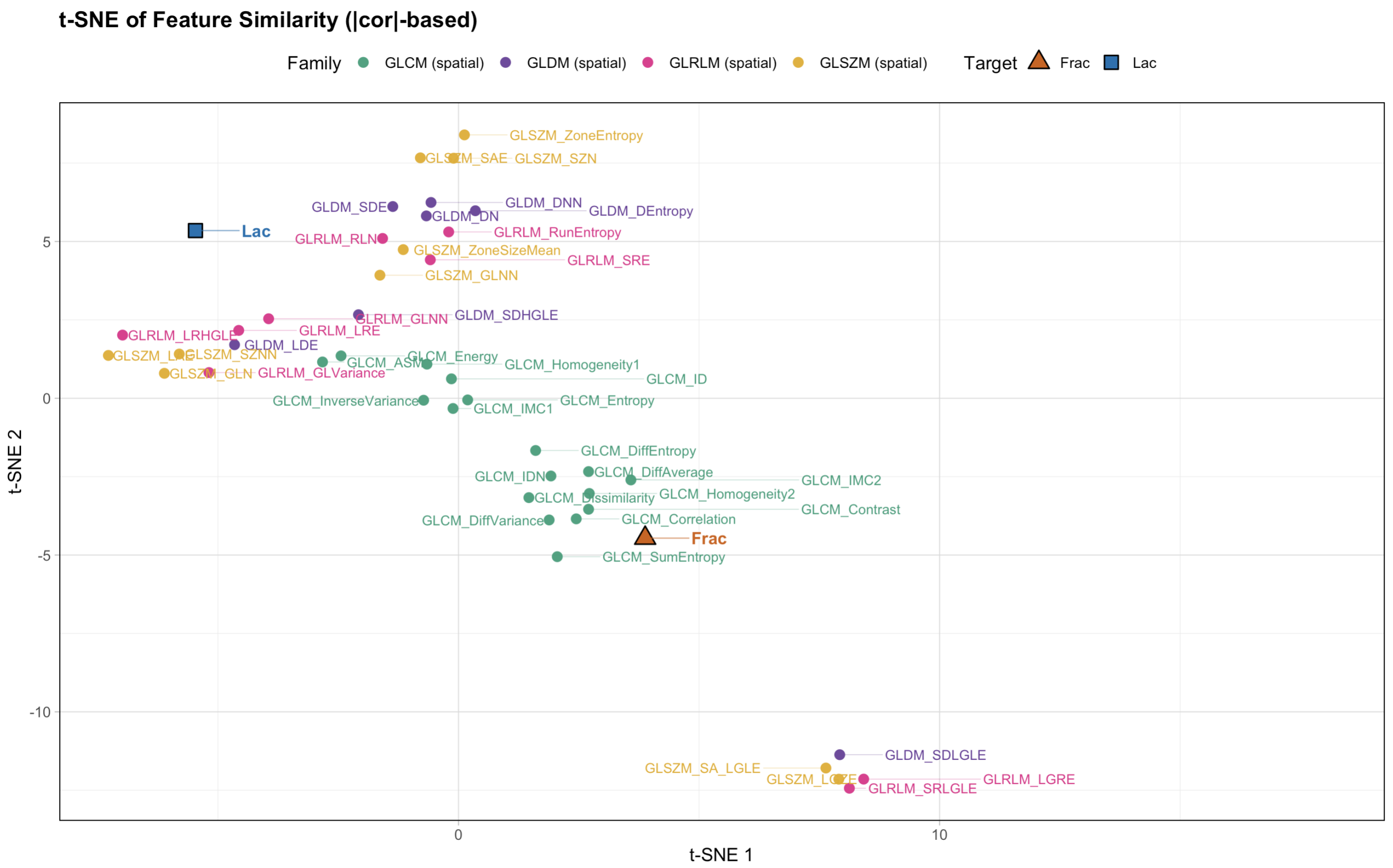 Radiation 05 00032 g009