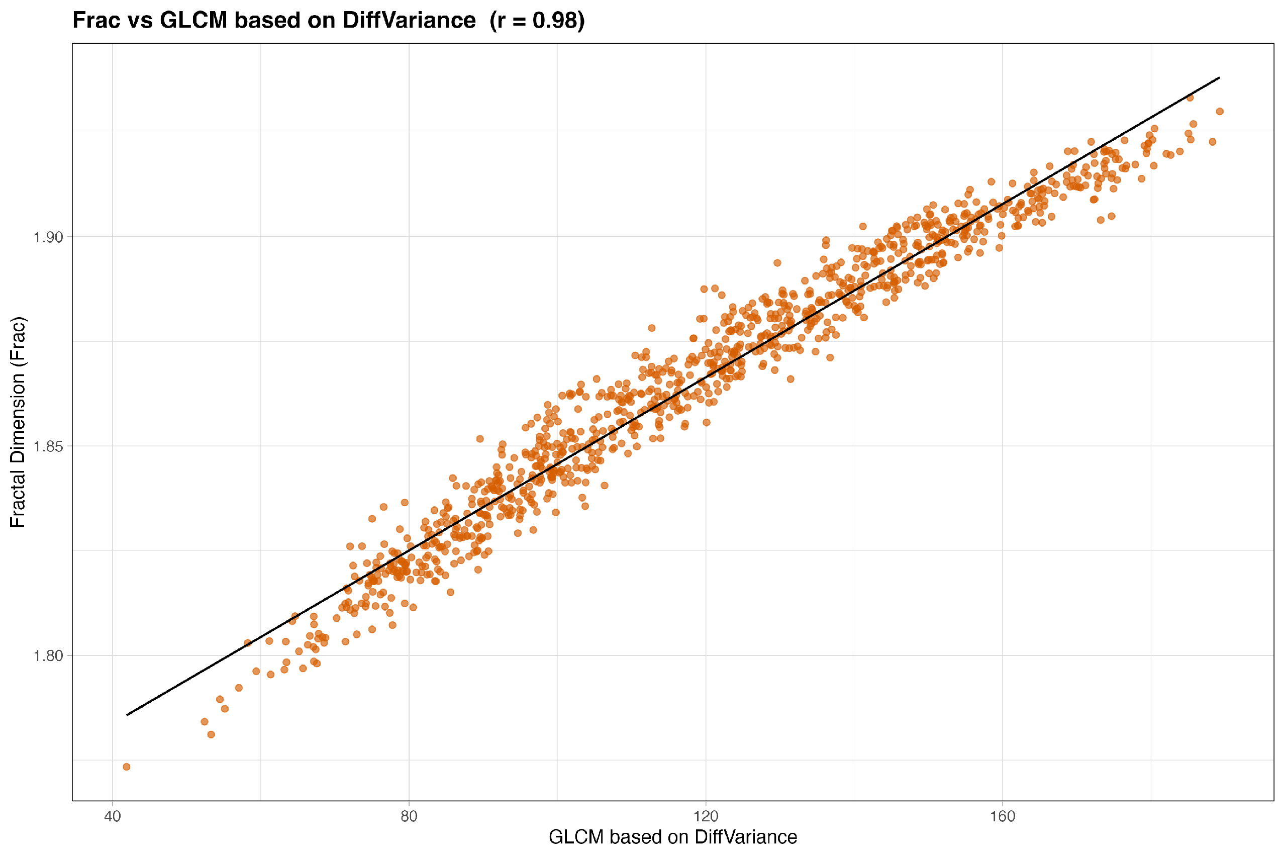 Radiation 05 00032 g010