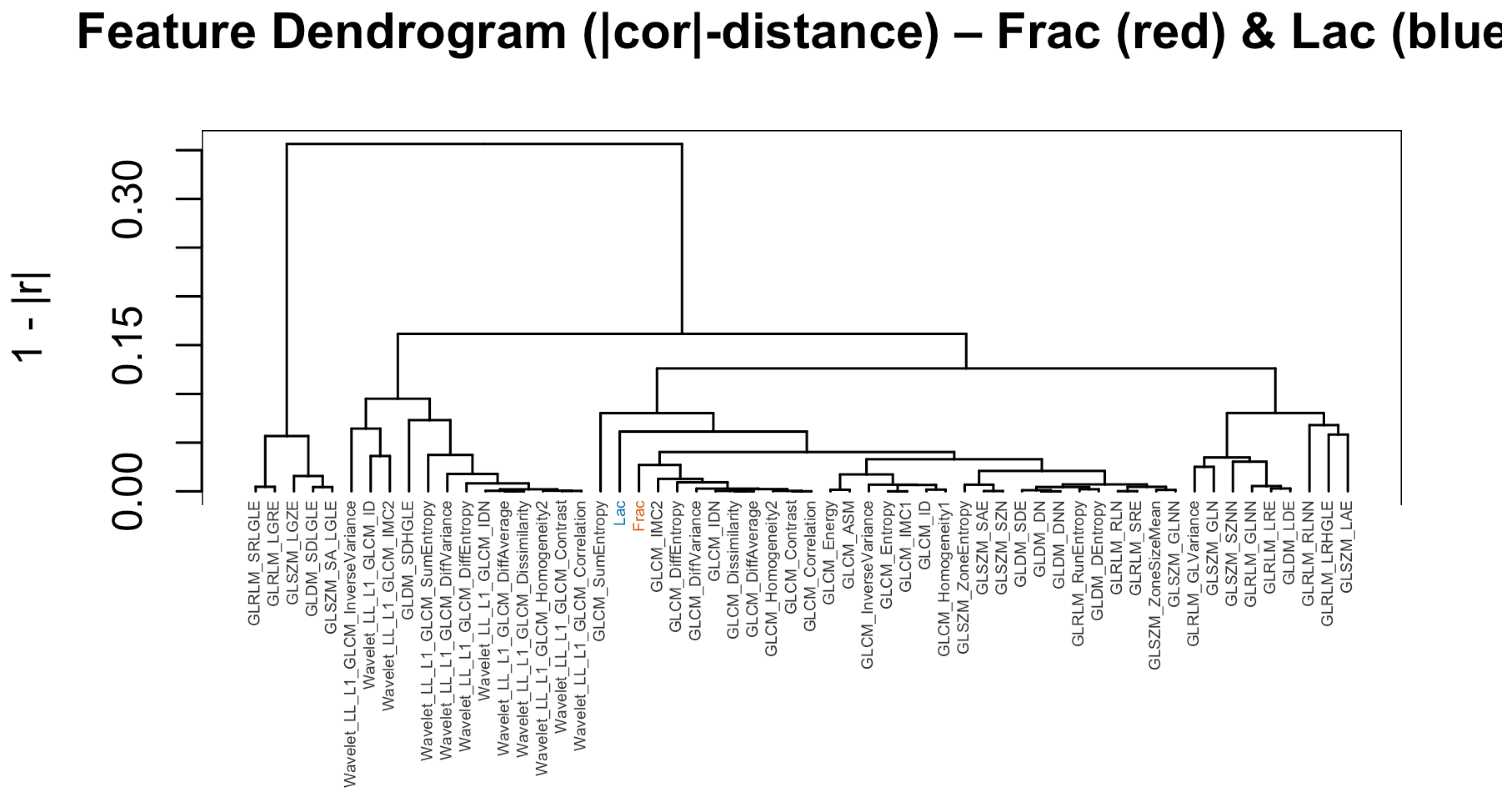 Radiation 05 00032 g013
