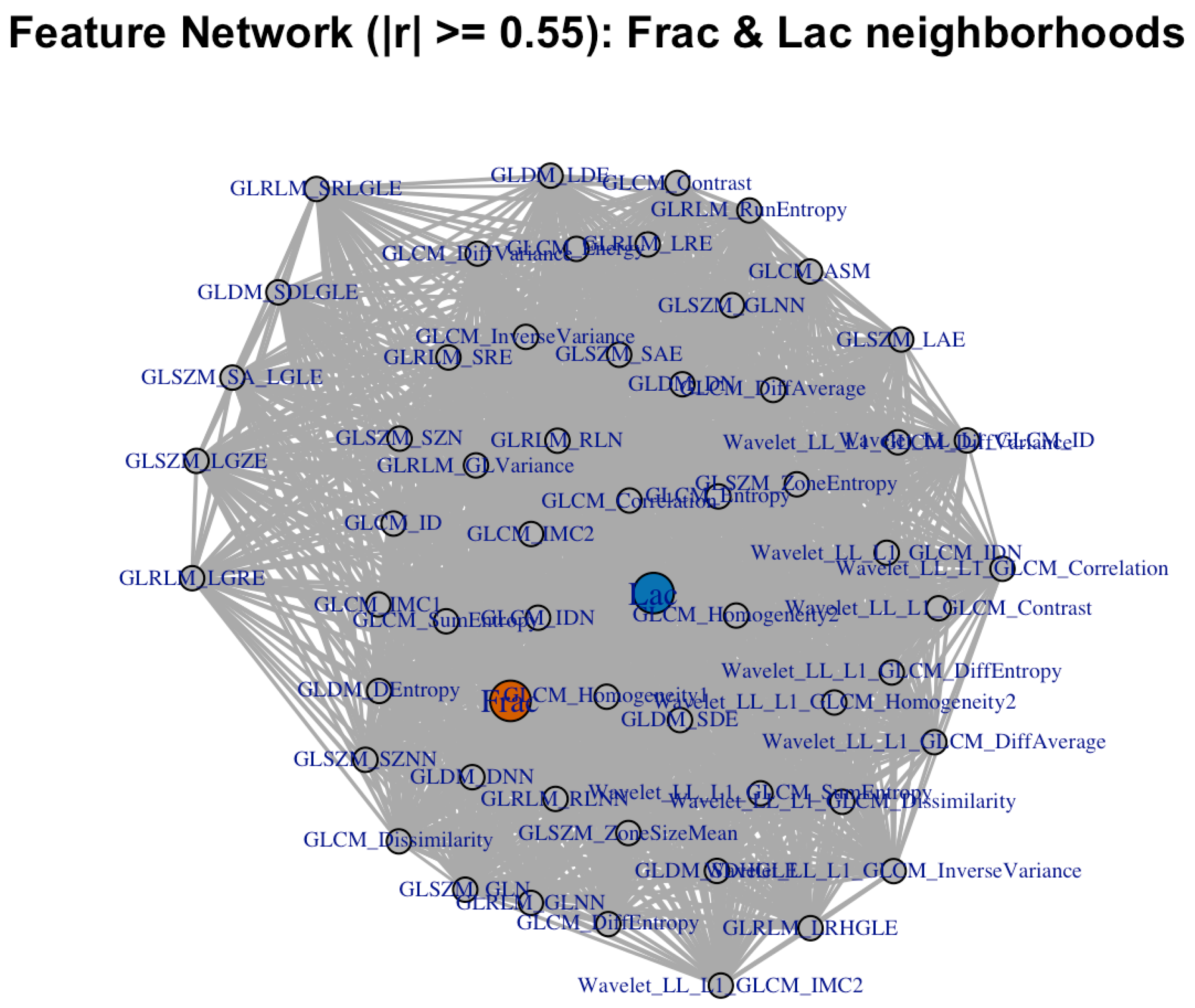 Radiation 05 00032 g014