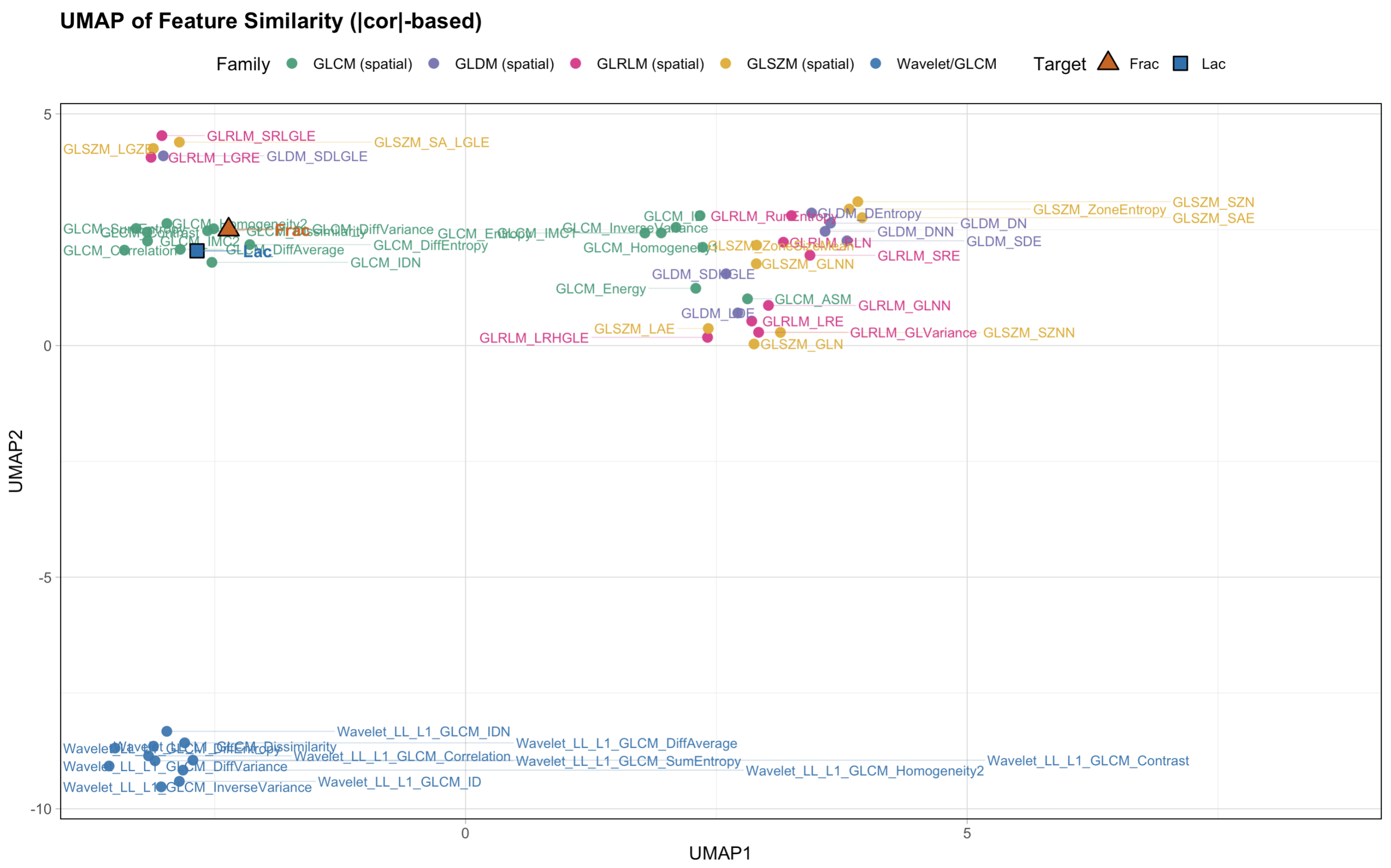 Radiation 05 00032 g016