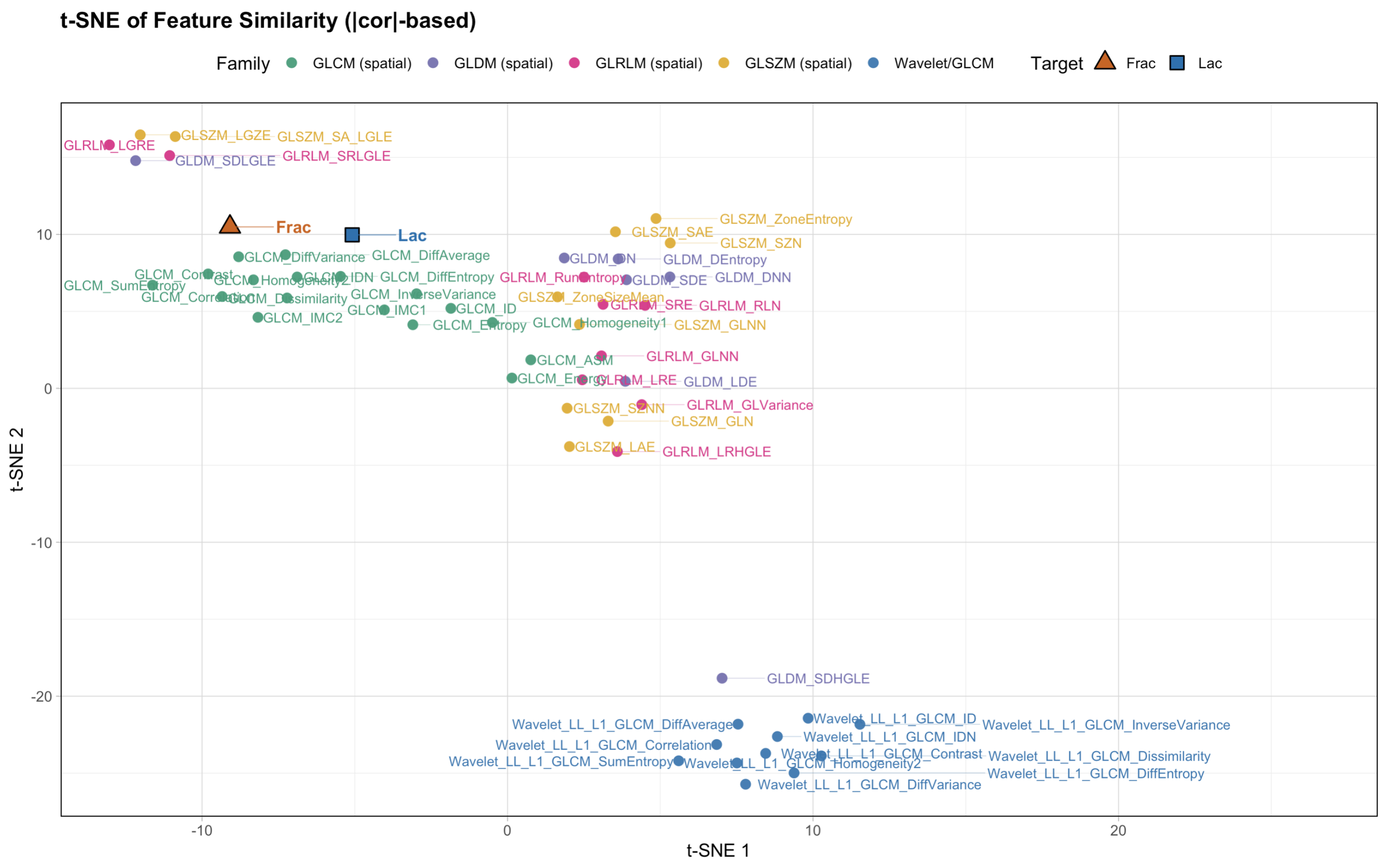 Radiation 05 00032 g017