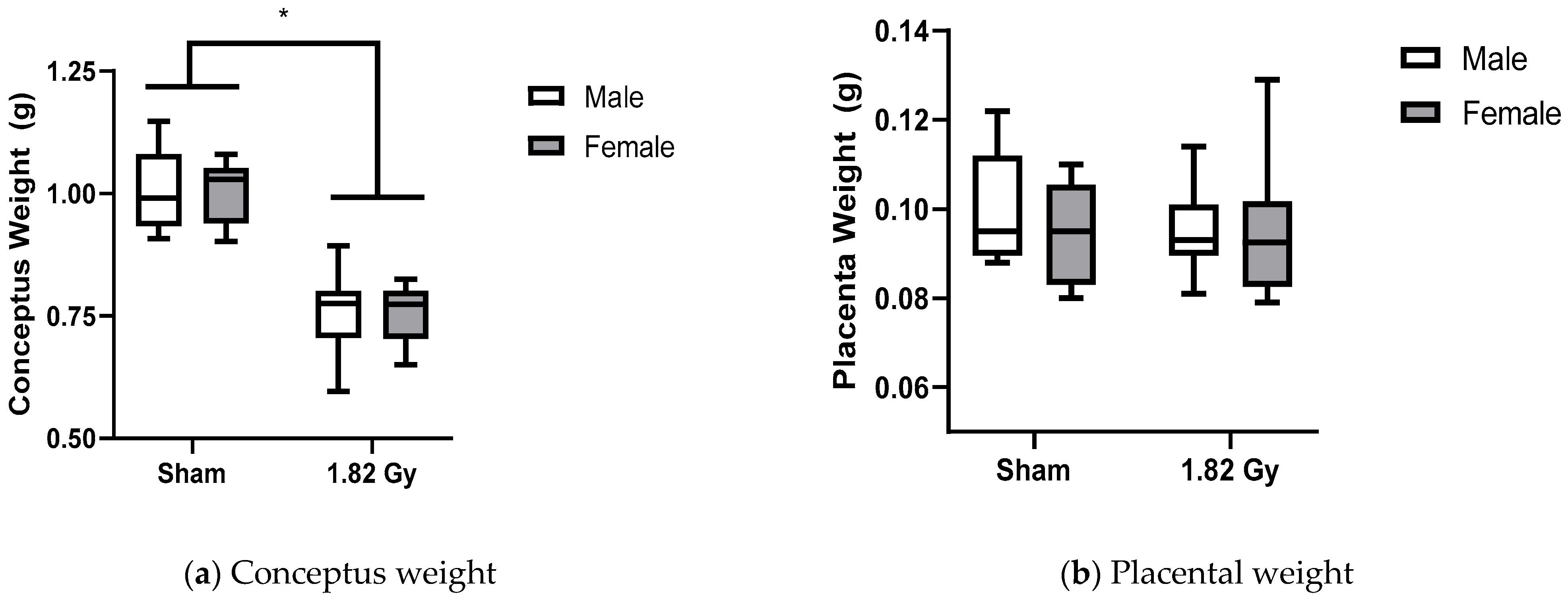 Radiation 05 00035 g001