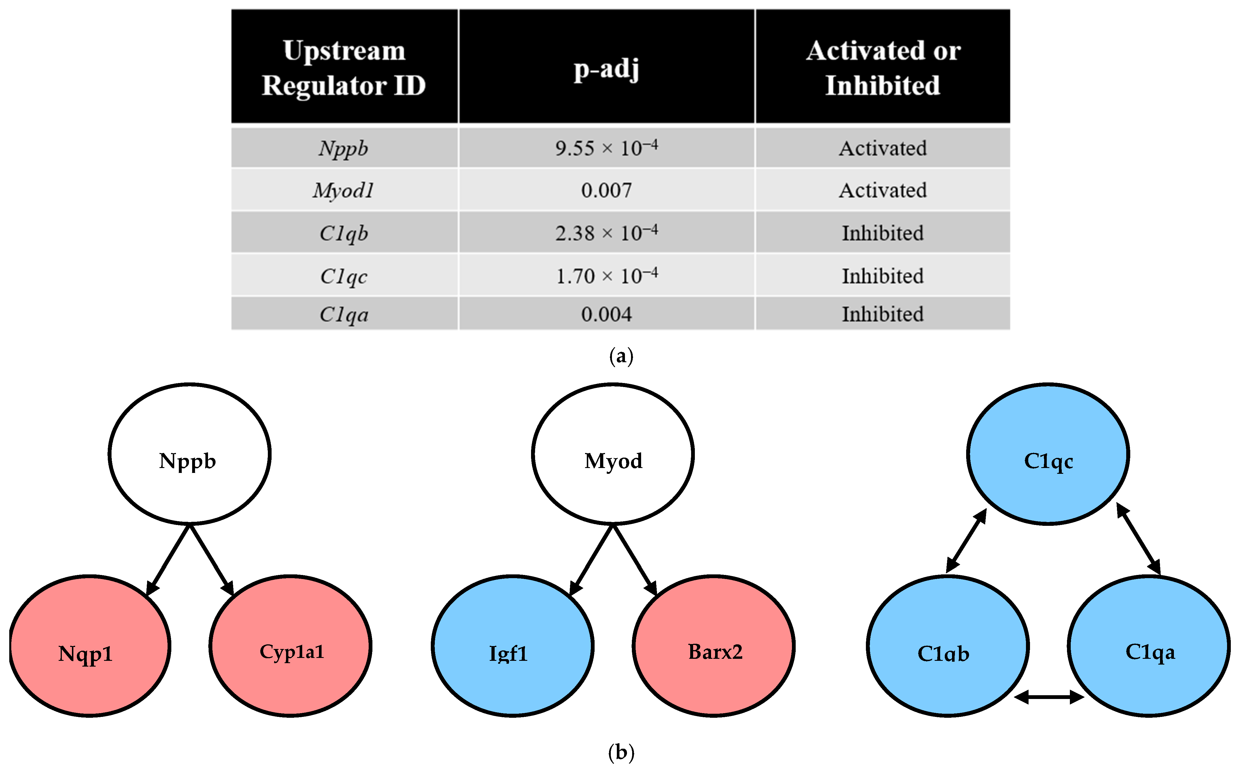 Radiation 05 00035 g006