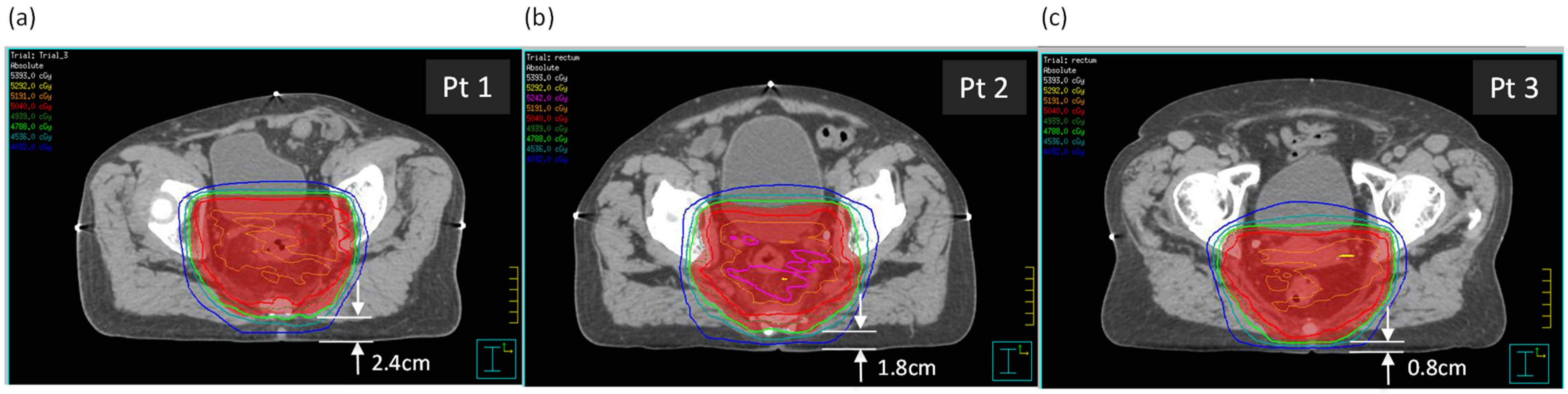 Radiation 06 00005 g001