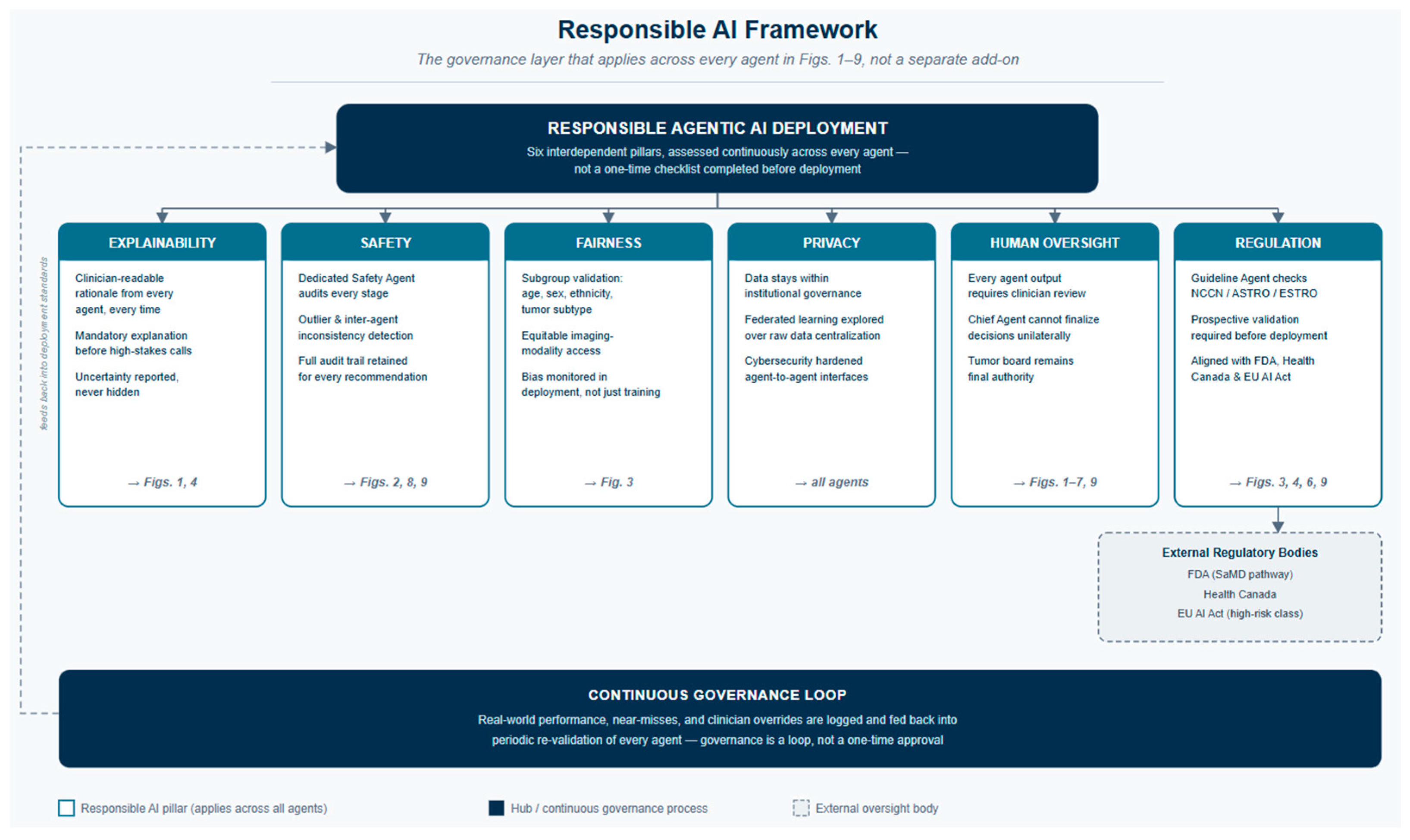 Radiation 06 00037 g010 Radiation 06 00037 g010