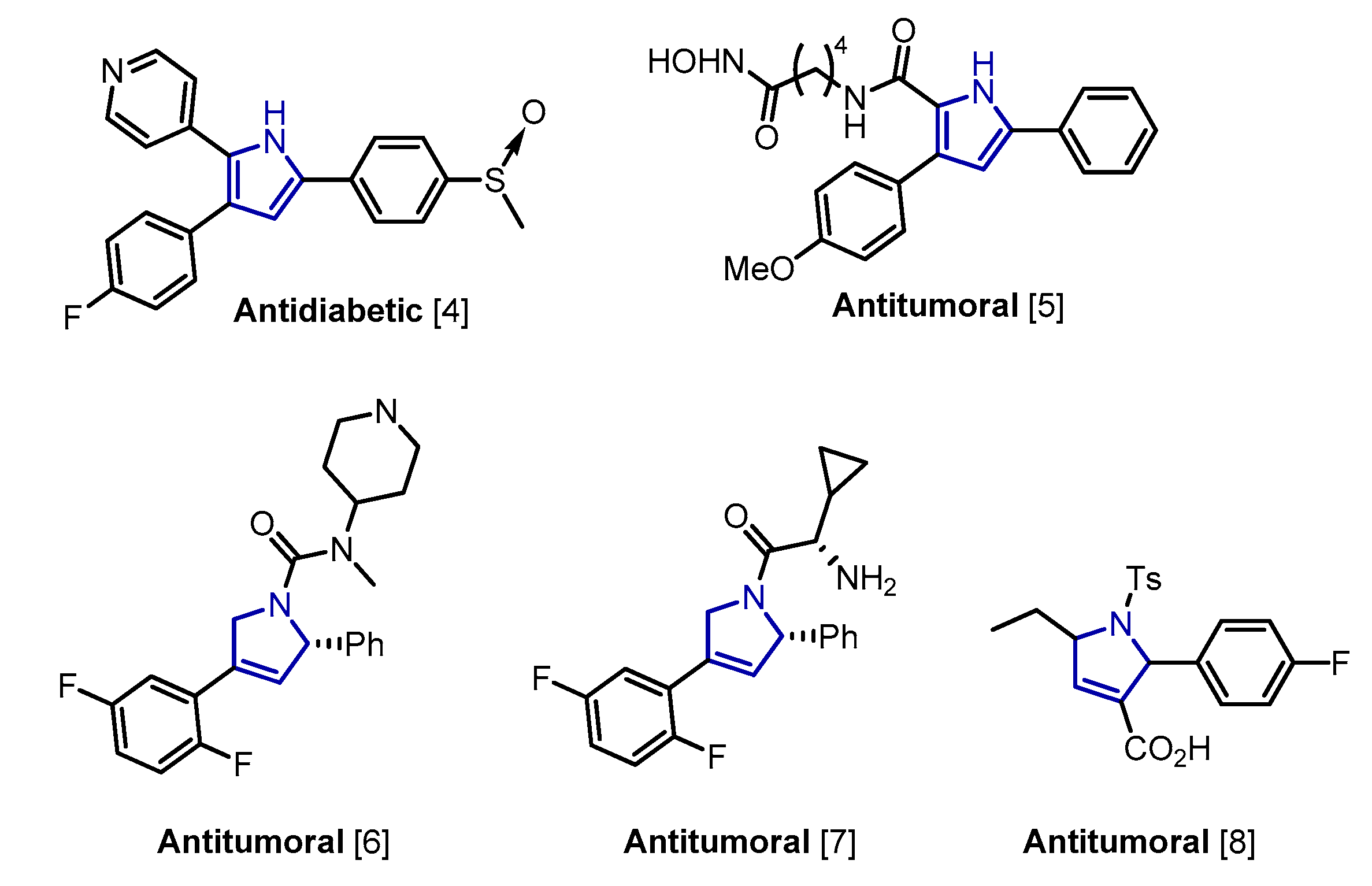 Reactions 01 00005 g001