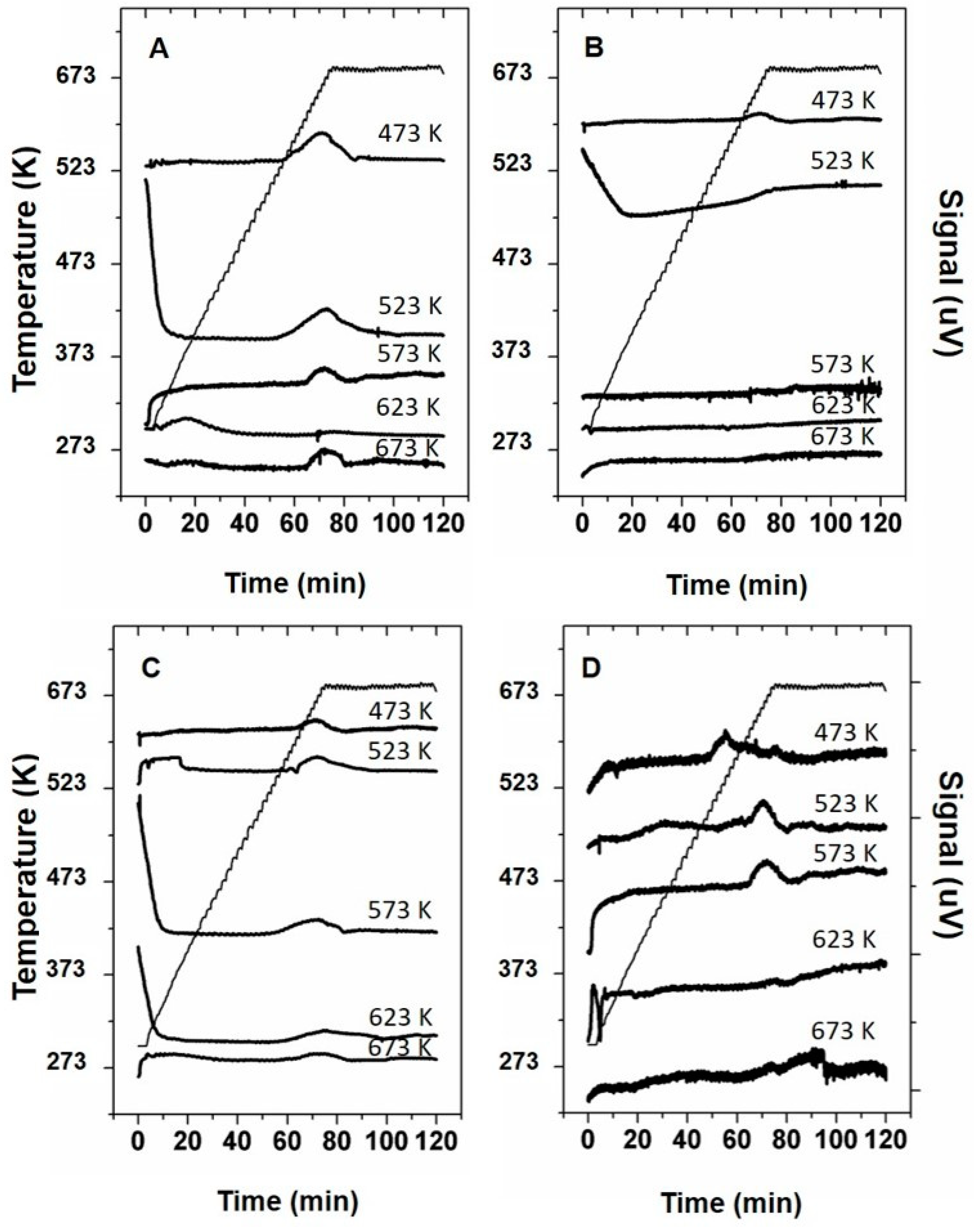 Reactions 01 00007 g007