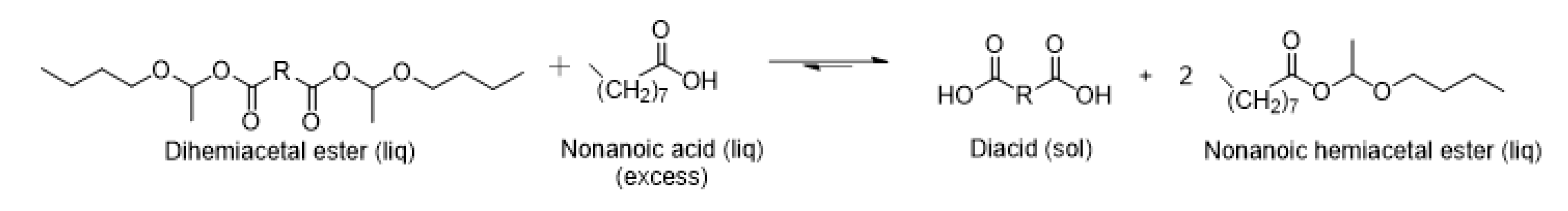 Reactions 01 00008 sch003 Reactions 01 00008 sch003