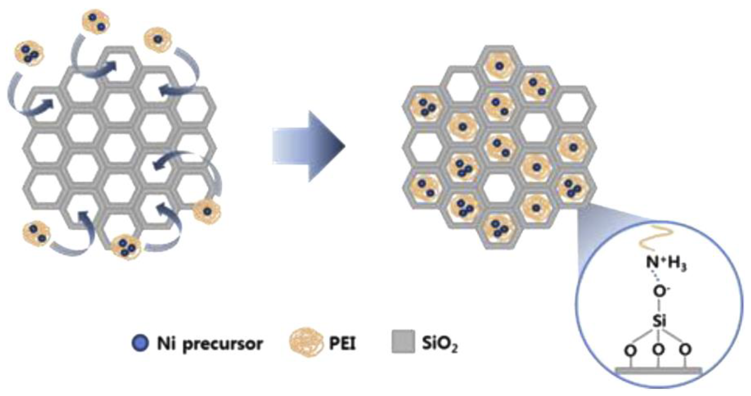 Reactions 01 00013 g008 Reactions 01 00013 g008