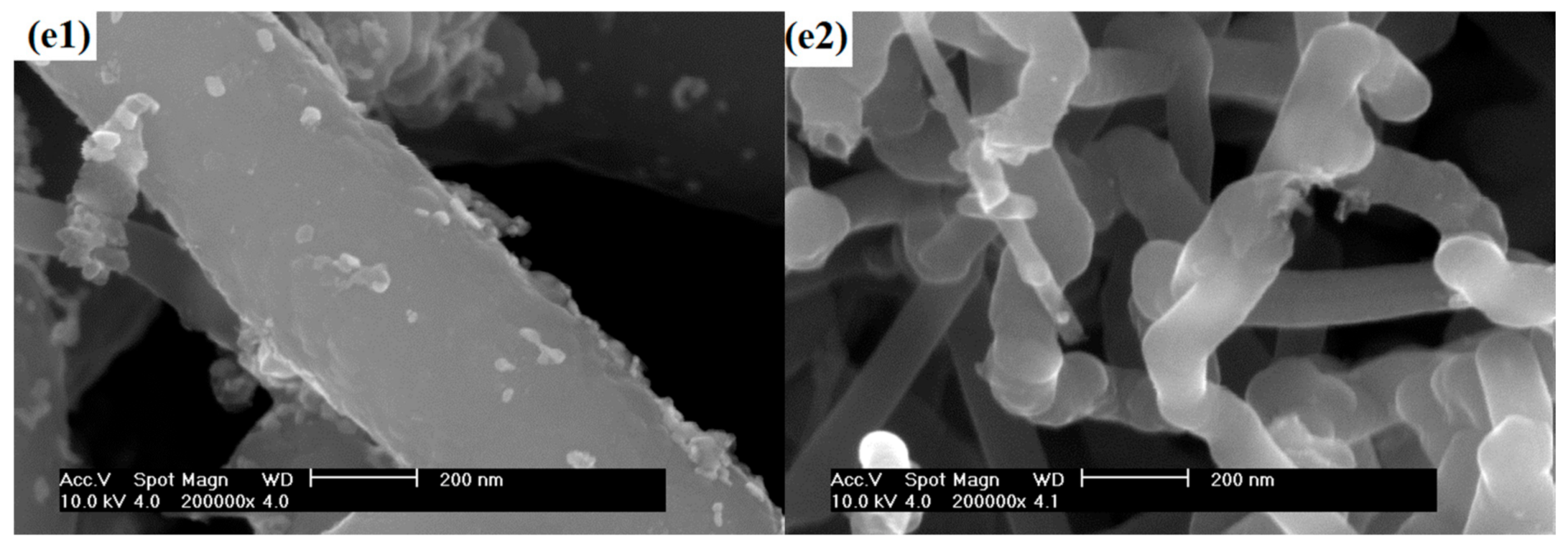 Reactions 02 00005 g002b