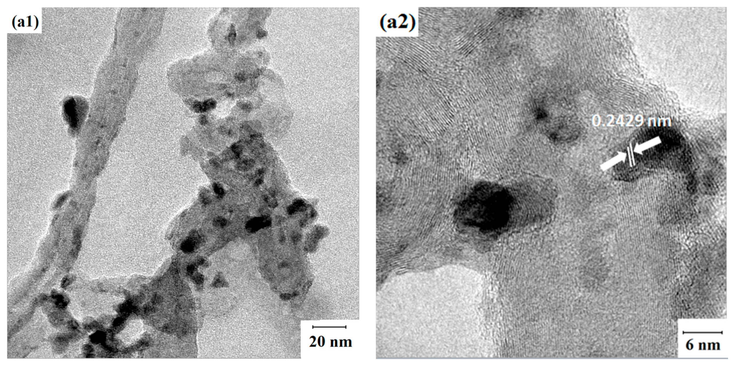 Reactions 02 00005 g004a