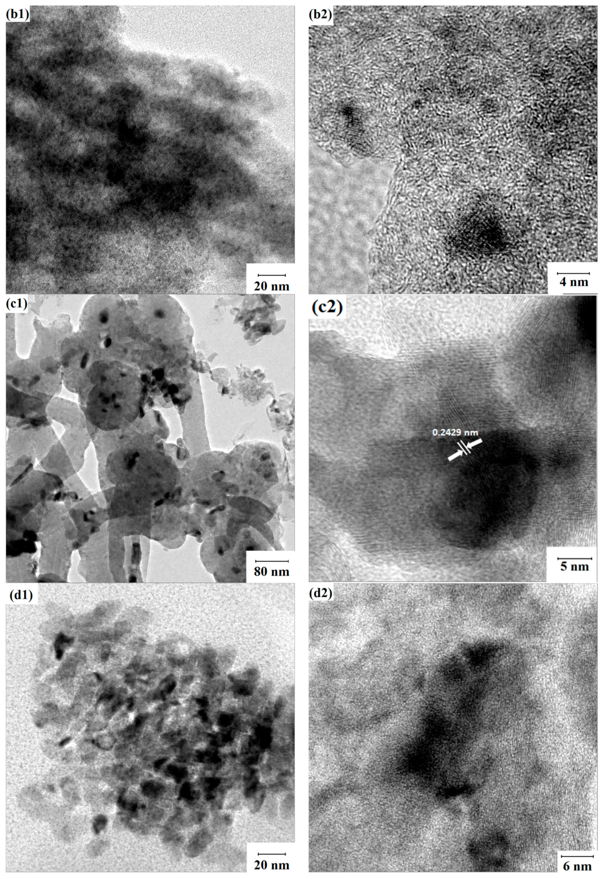 Reactions 02 00005 g004b