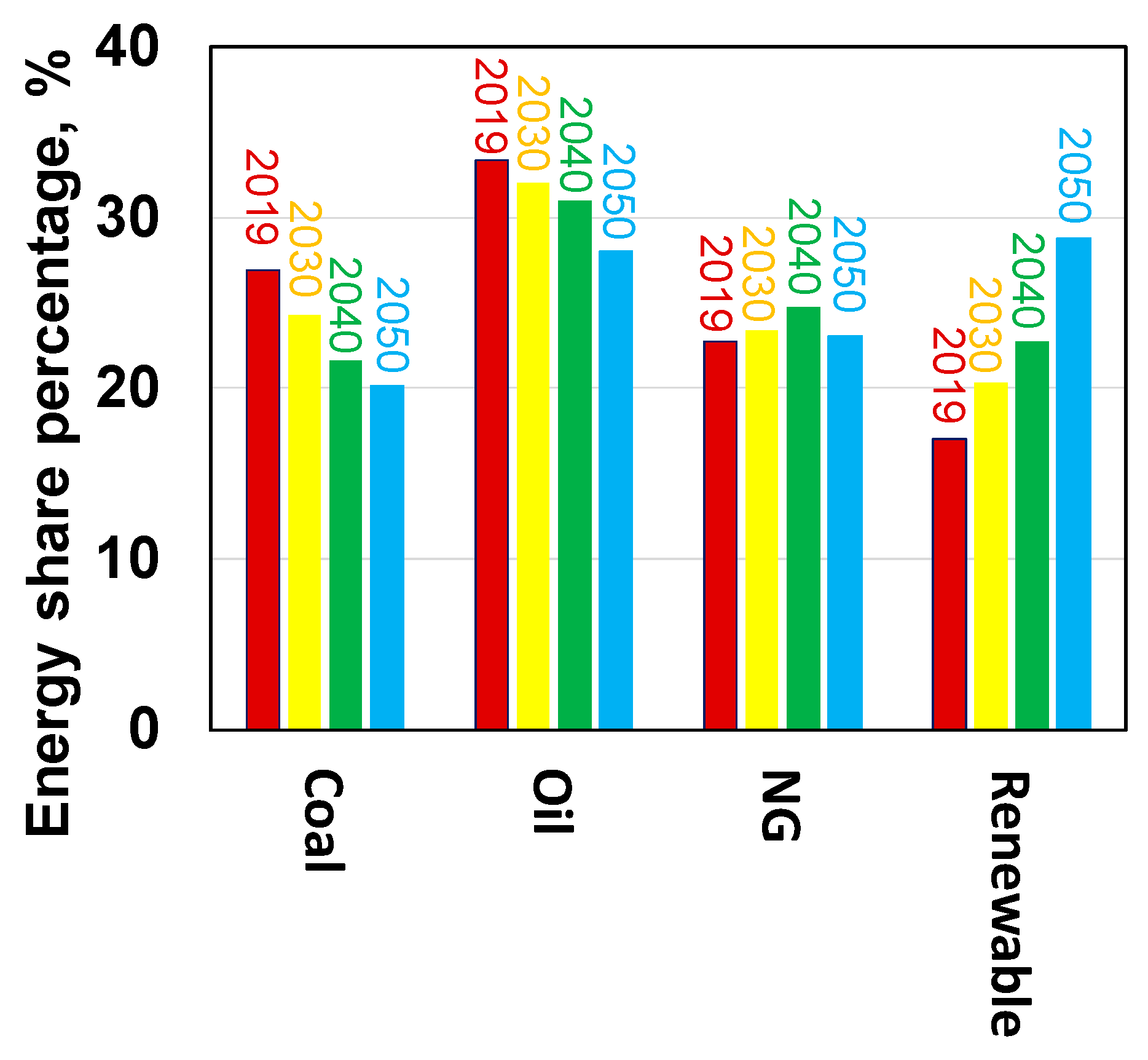 Reactions 02 00006 g001