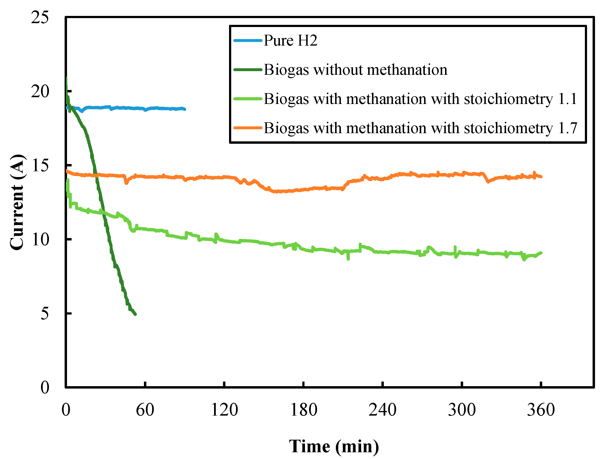 Reactions 02 00010 g008