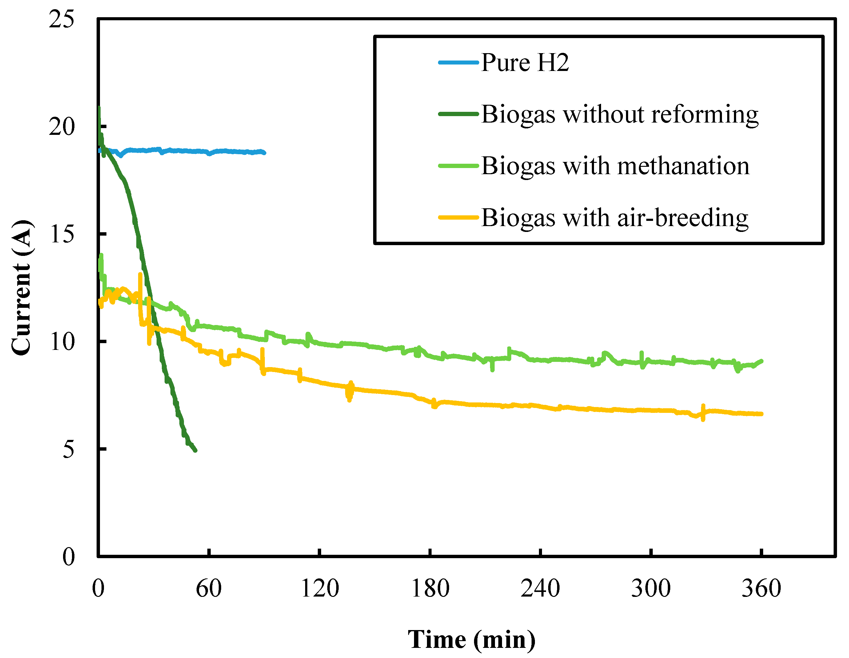 Reactions 02 00010 g010
