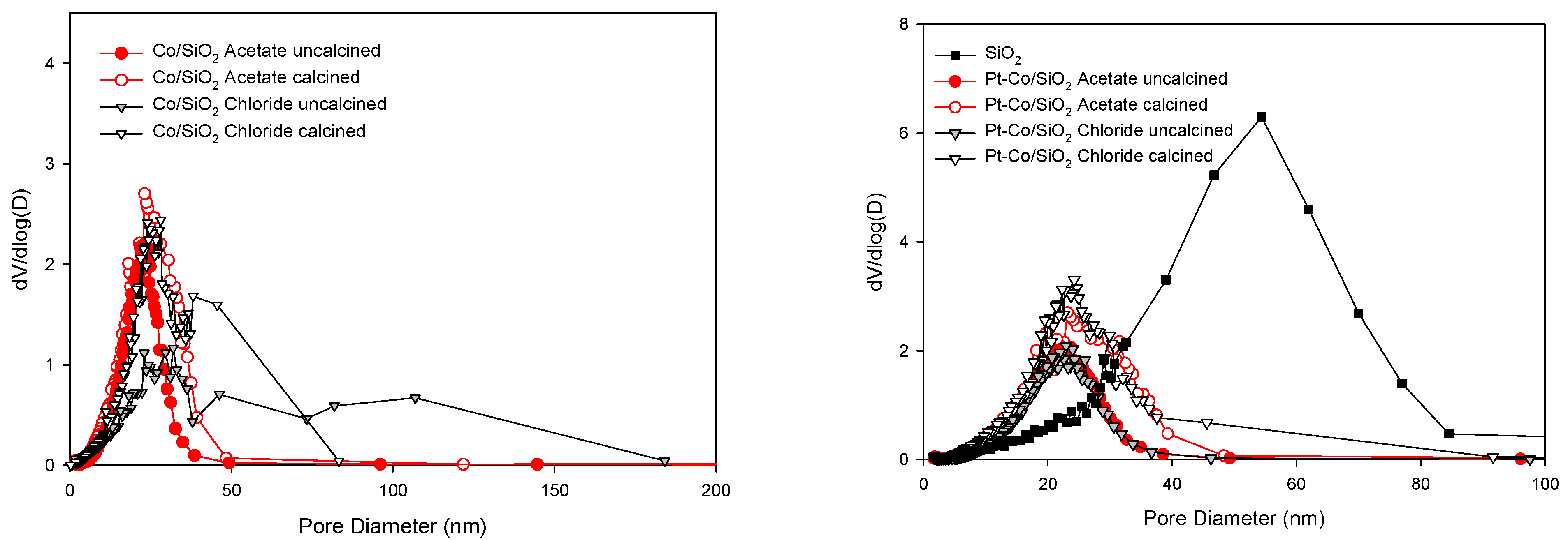 Reactions 02 00011 g001