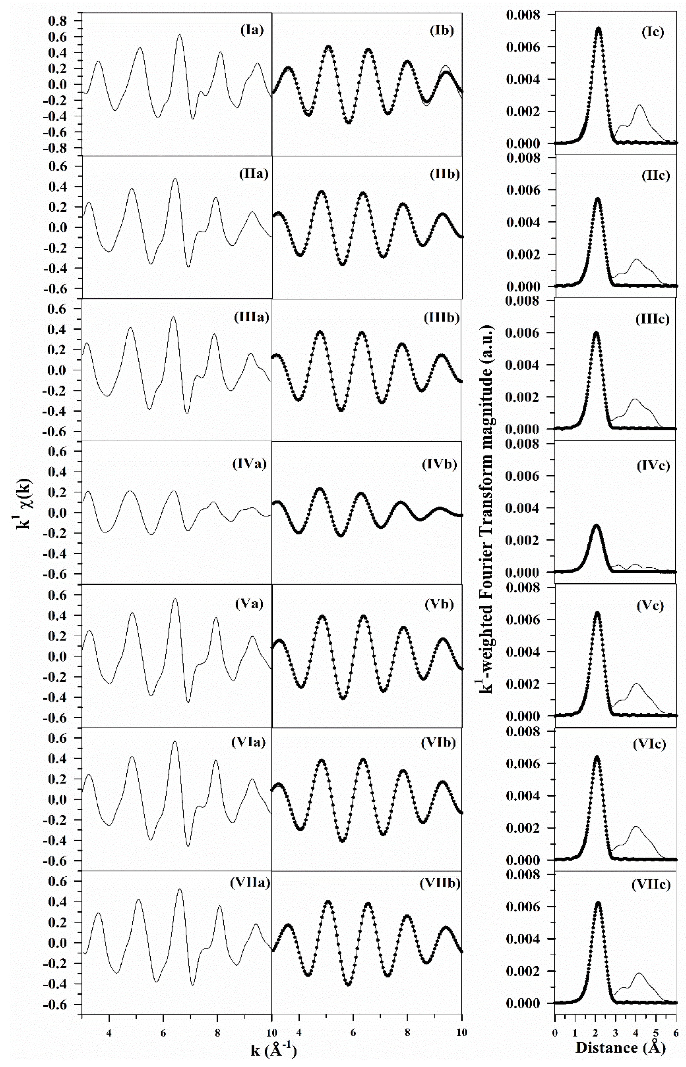 Reactions 02 00011 g010