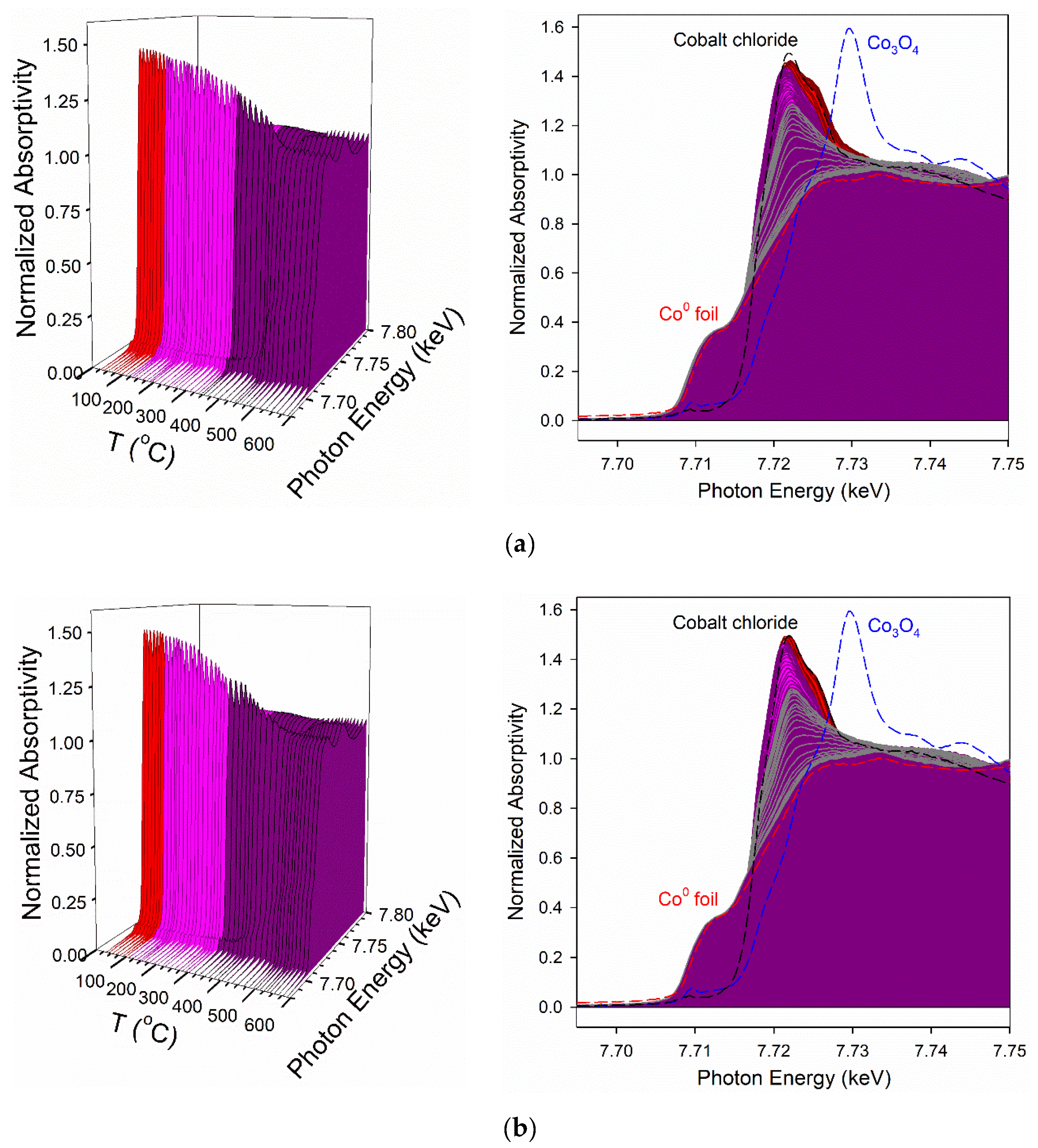 Reactions 02 00011 g012a