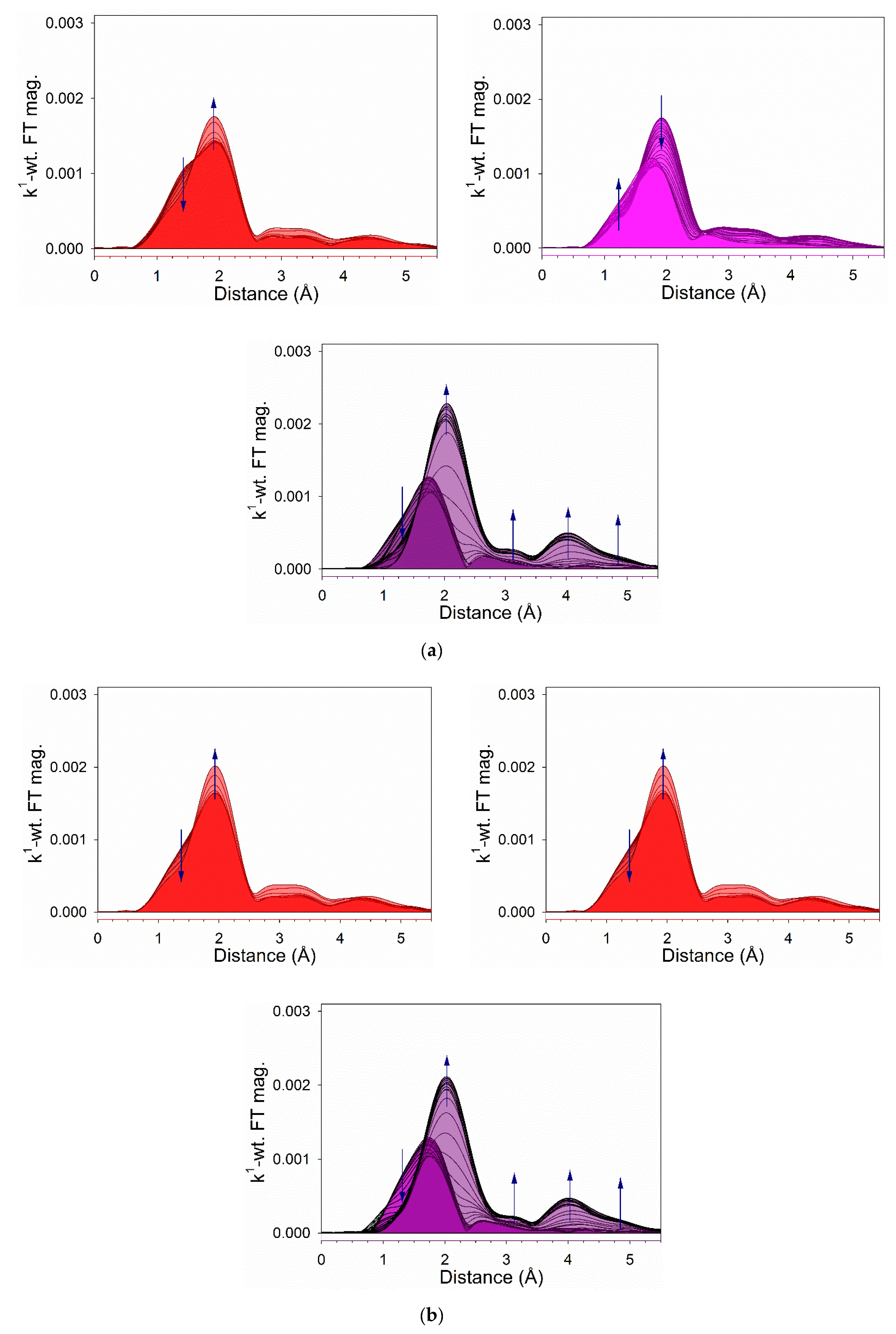 Reactions 02 00011 g015a