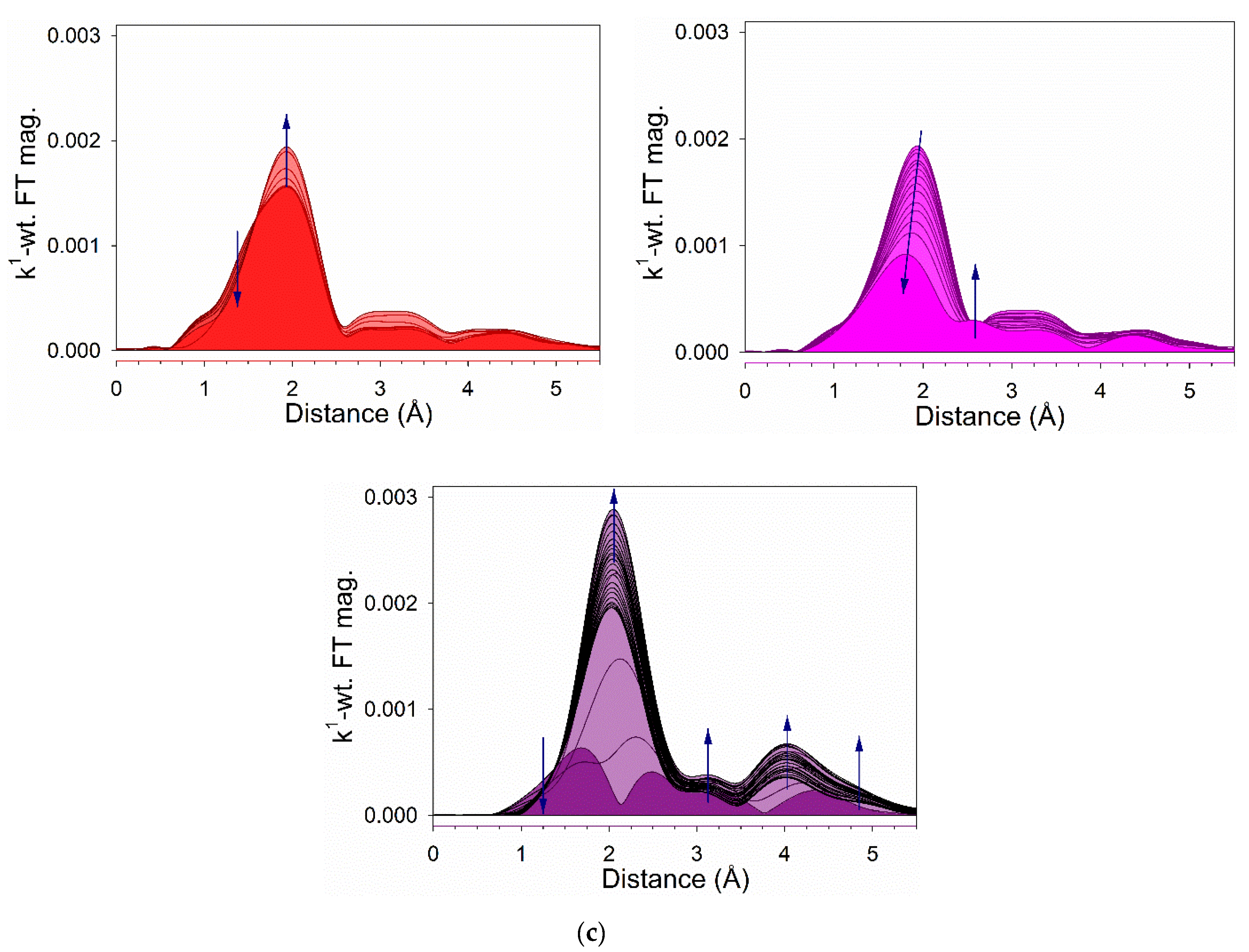 Reactions 02 00011 g015b