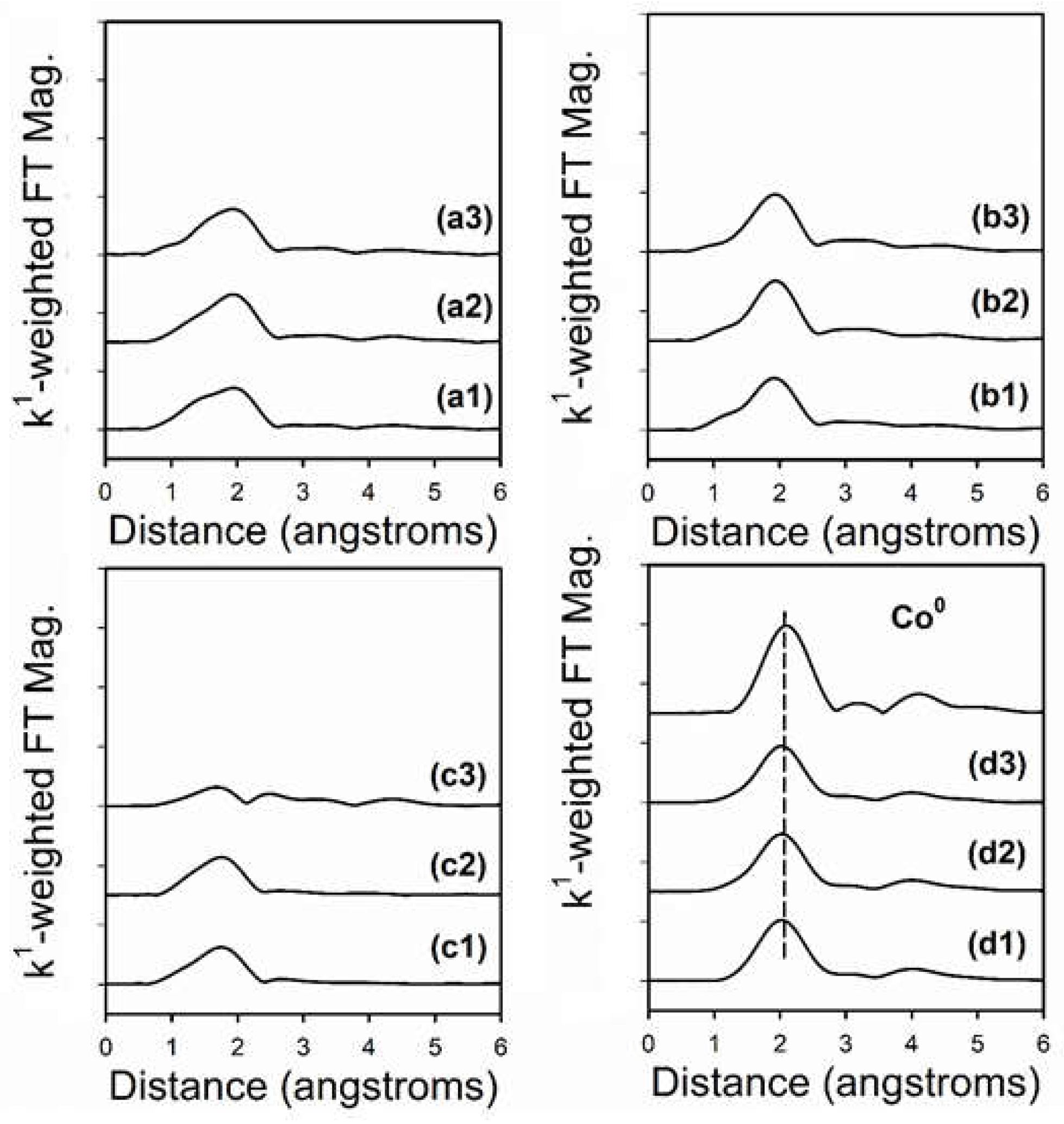 Reactions 02 00011 g016