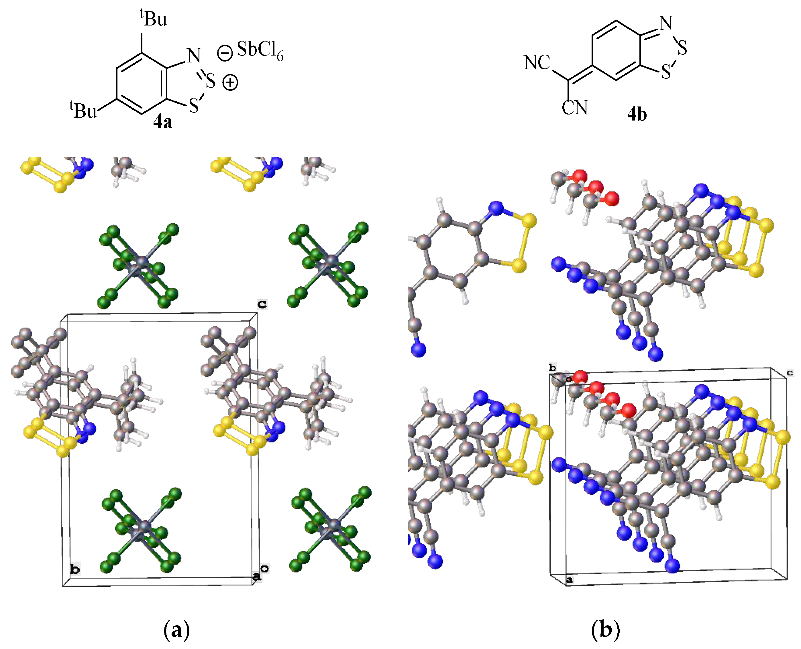 Reactions 02 00013 g003