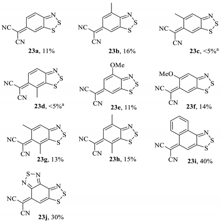 Reactions 02 00013 i007