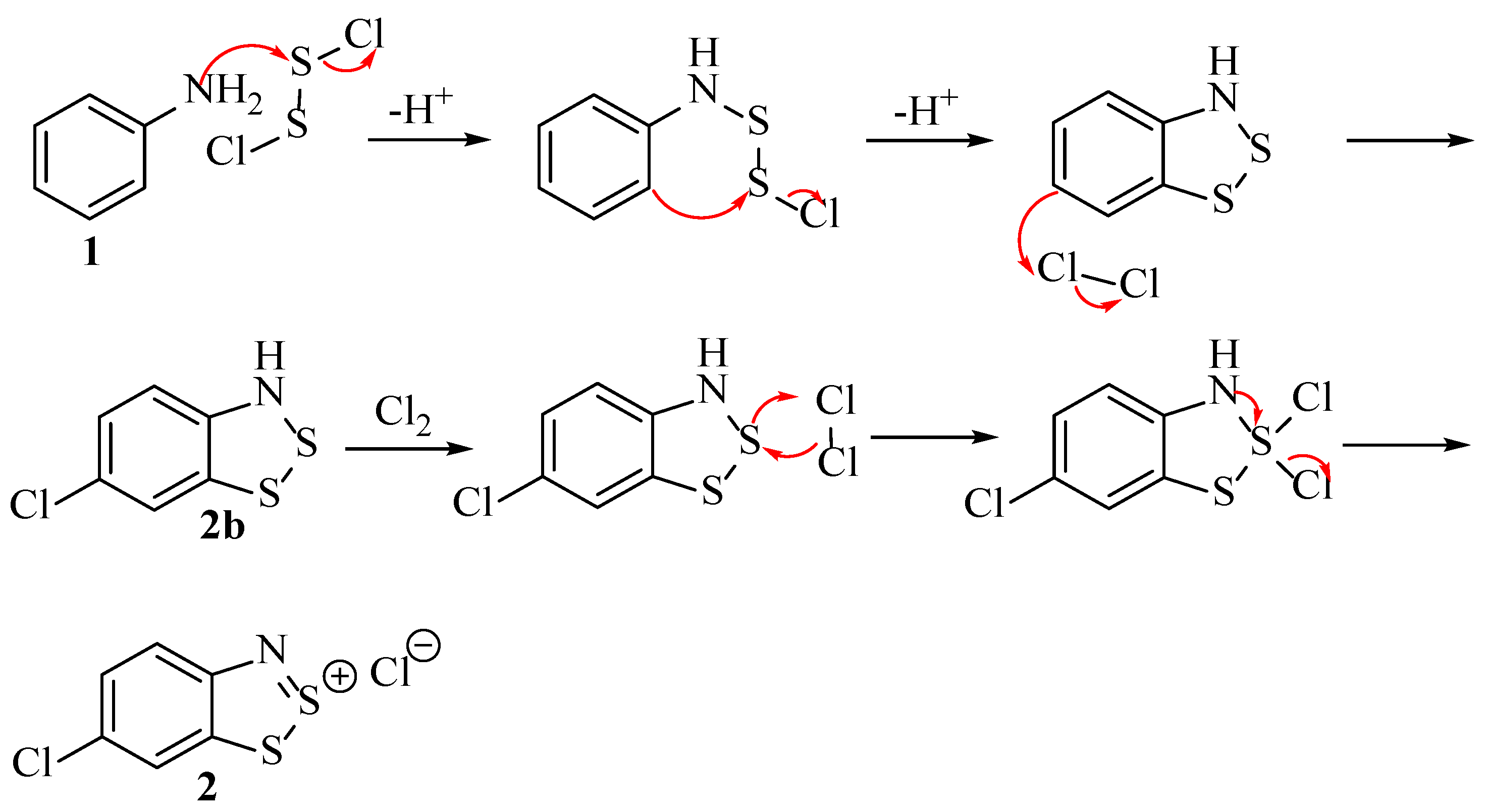 Reactions 02 00013 sch008