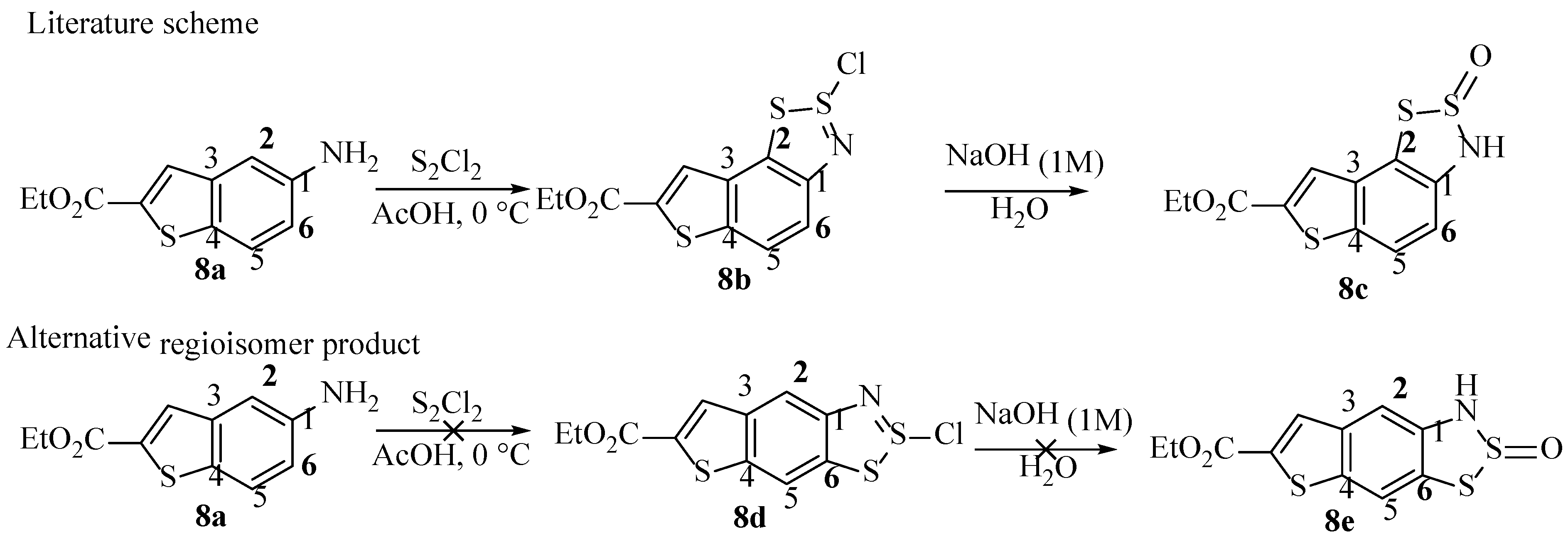 Reactions 02 00013 sch013