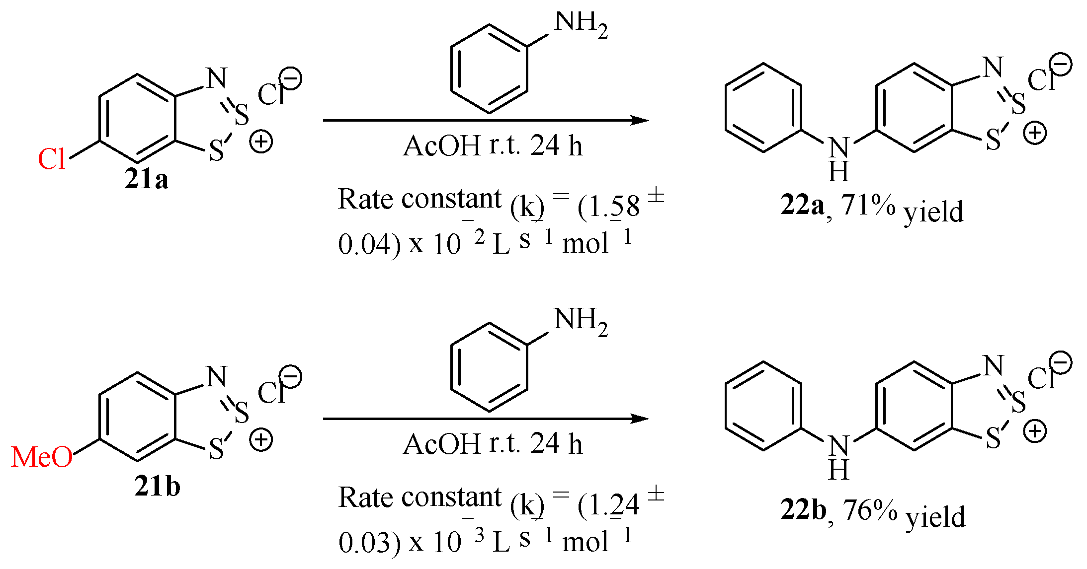 Reactions 02 00013 sch024