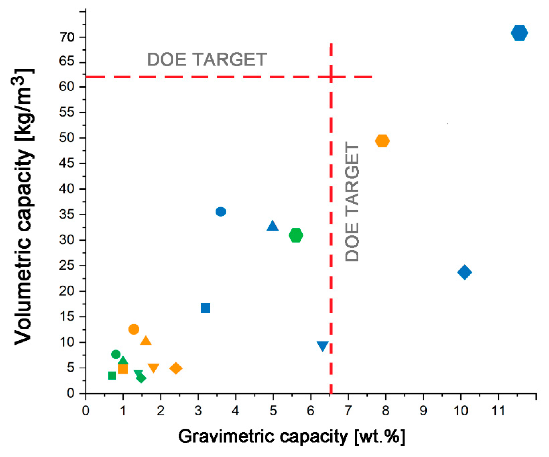 Reactions 02 00014 g005