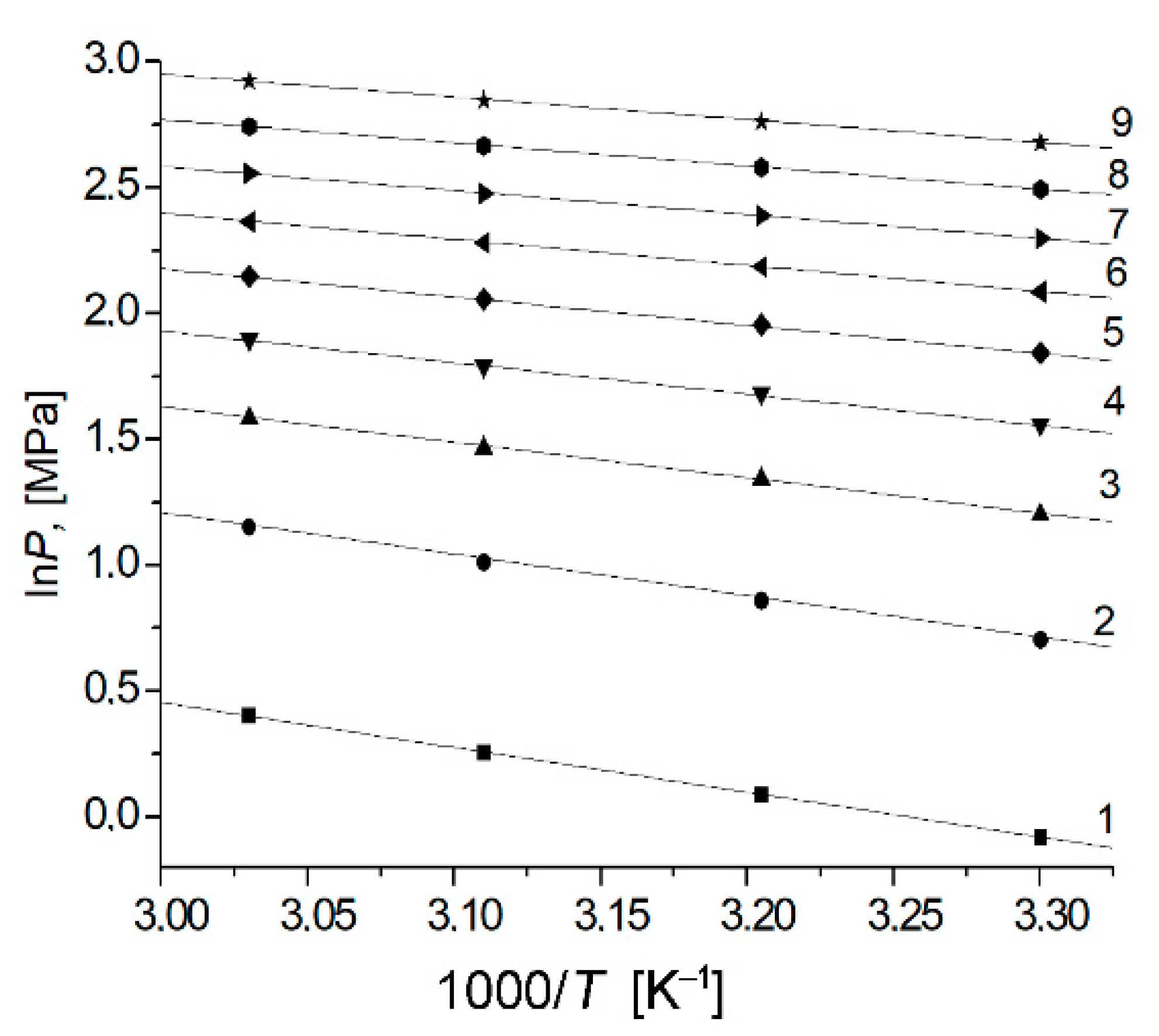 Reactions 02 00014 g006