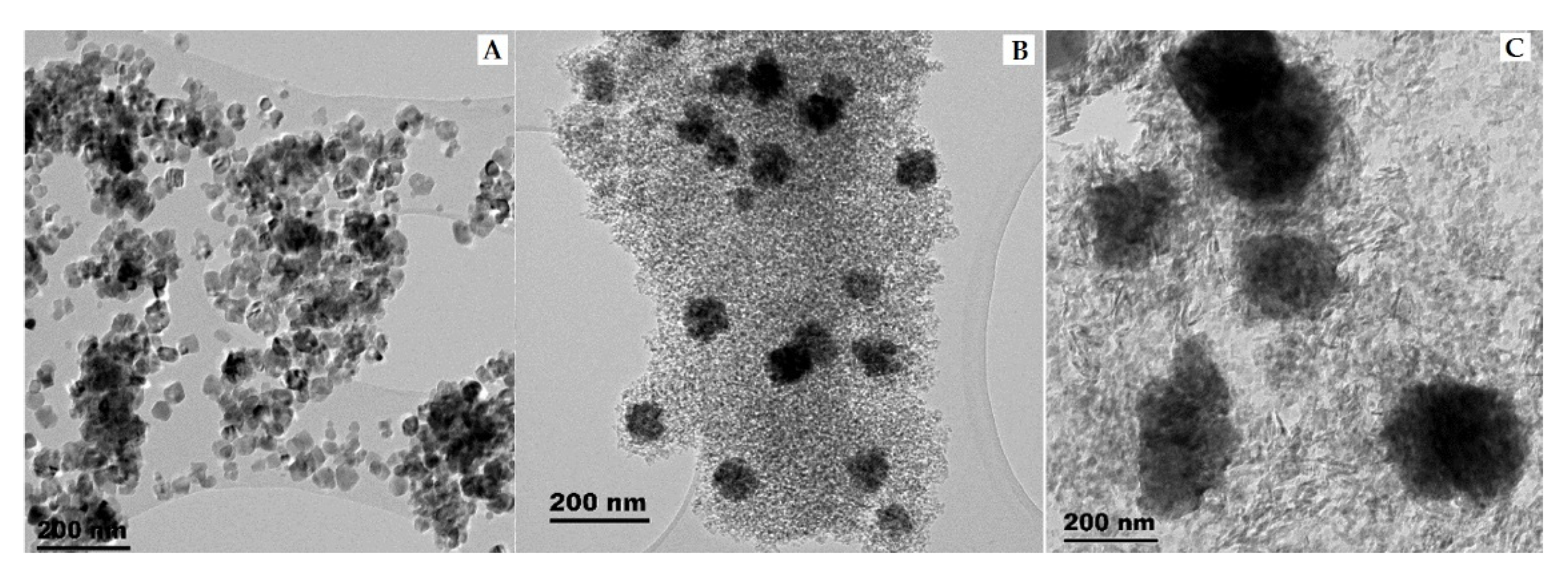 Reactions 02 00016 g001