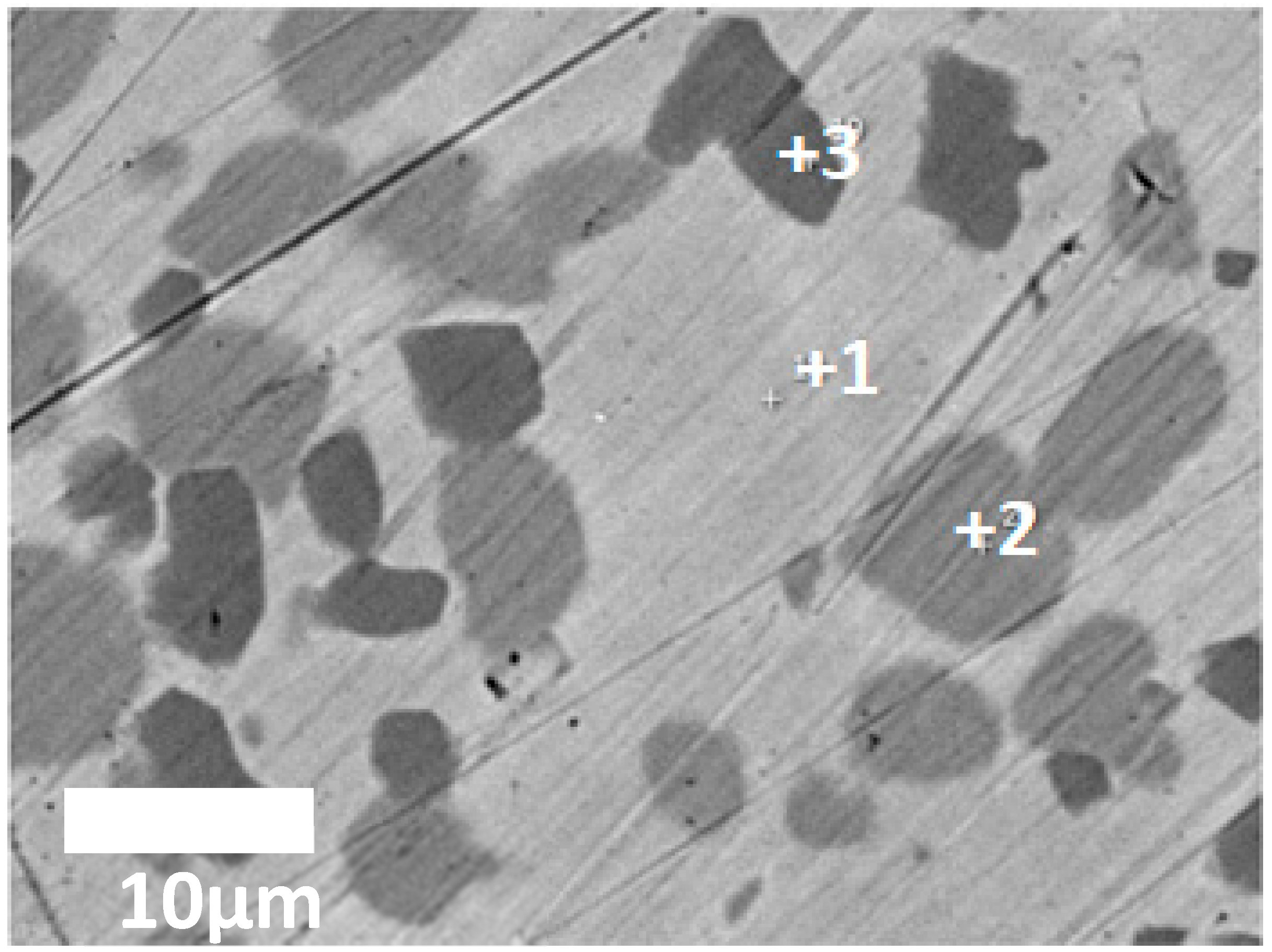 Reactions 02 00018 g002