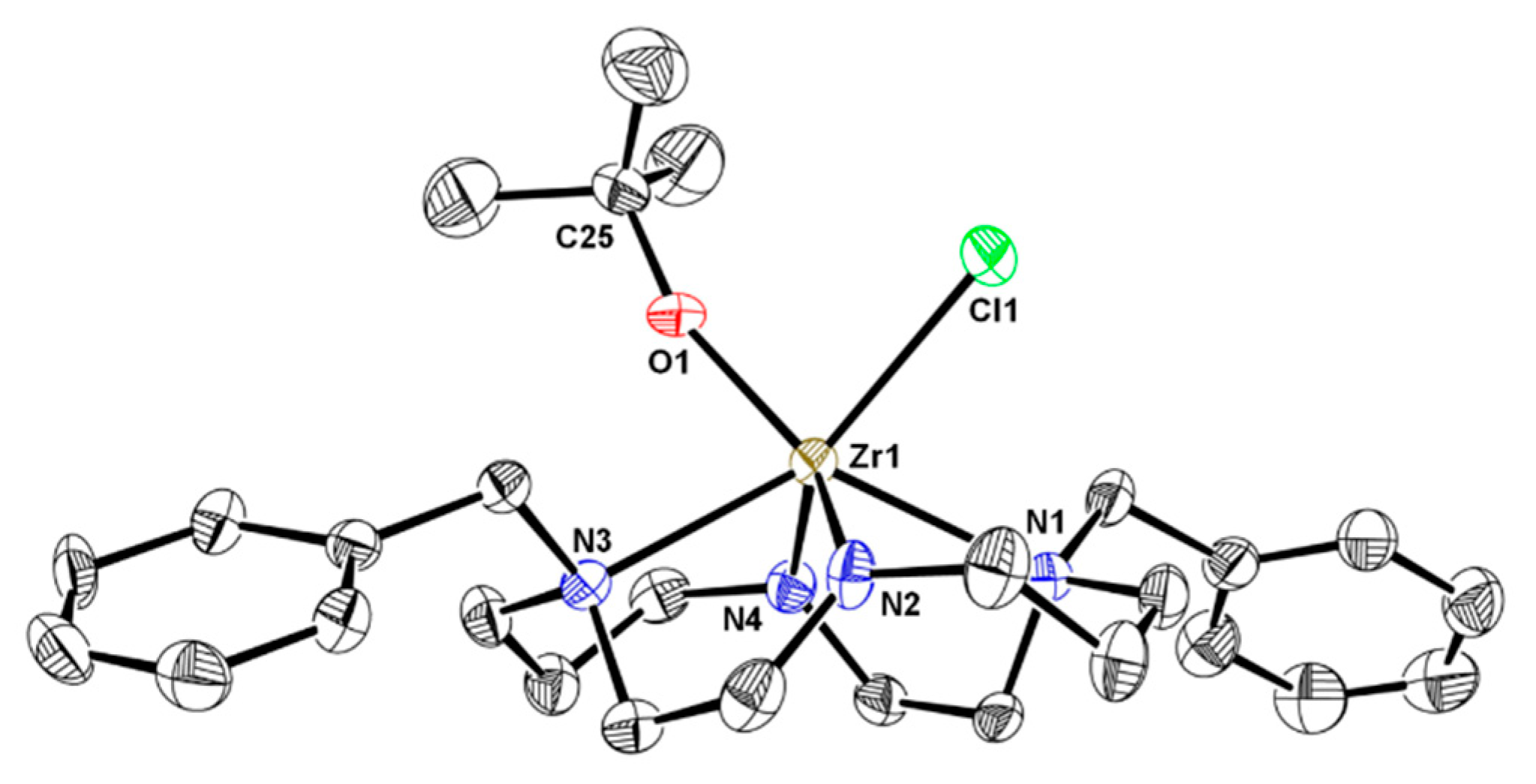 Reactions 02 00021 g001
