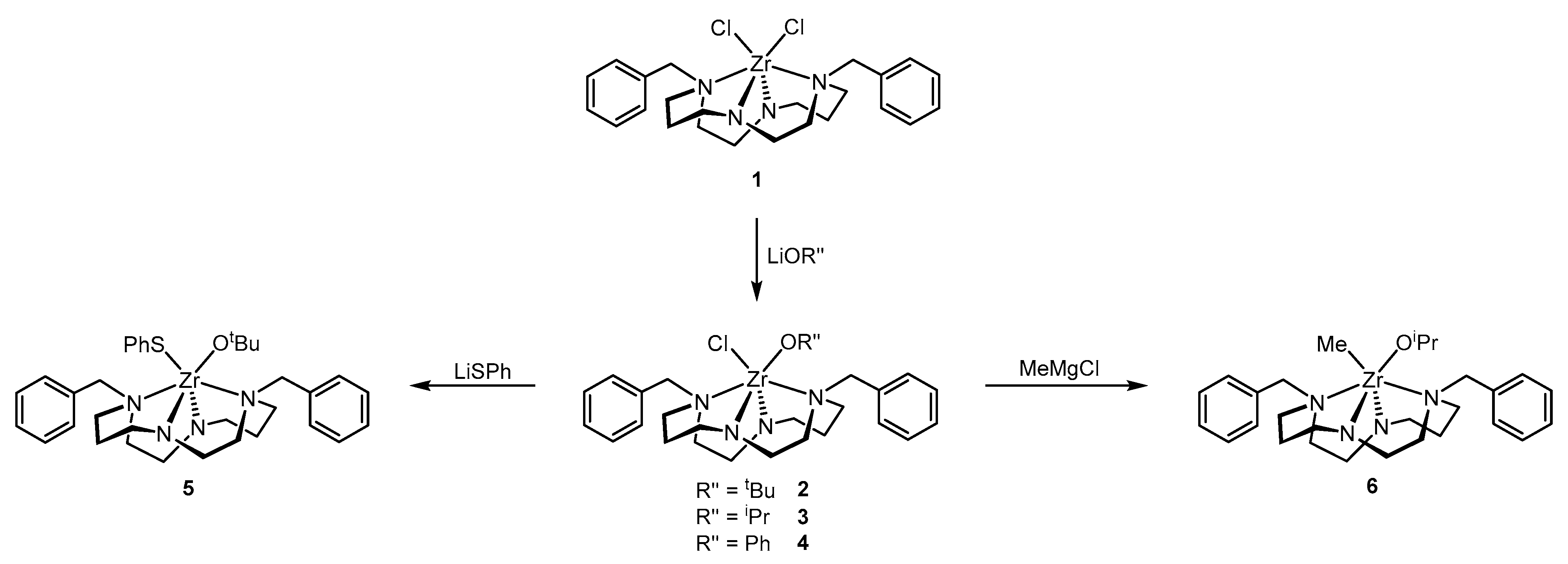 Reactions 02 00021 sch001