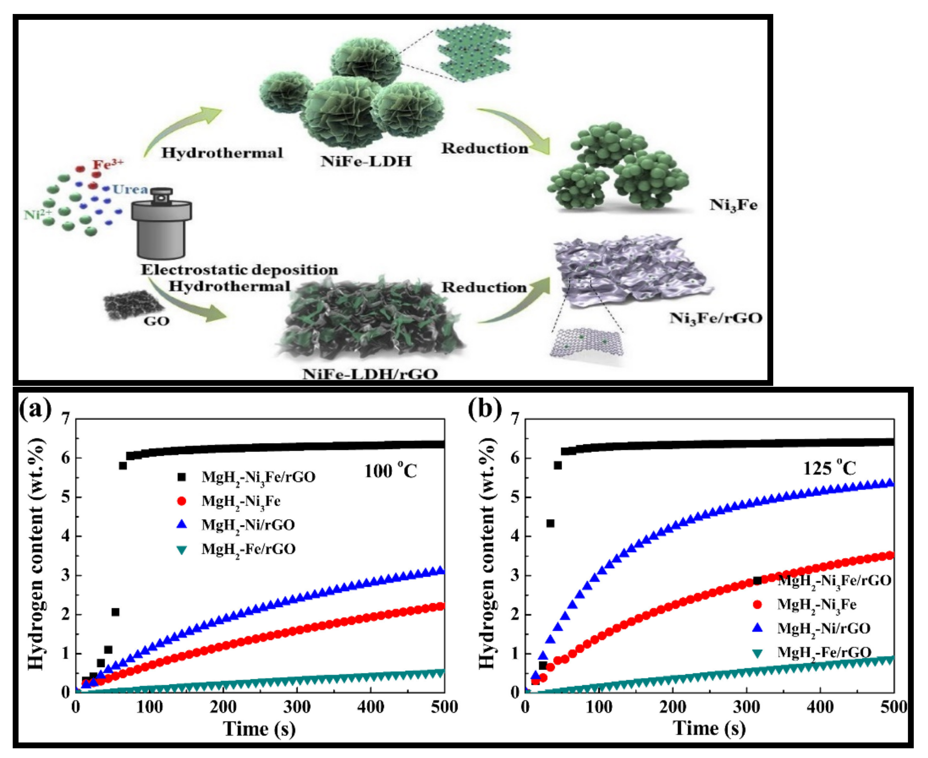 Reactions 02 00022 g021