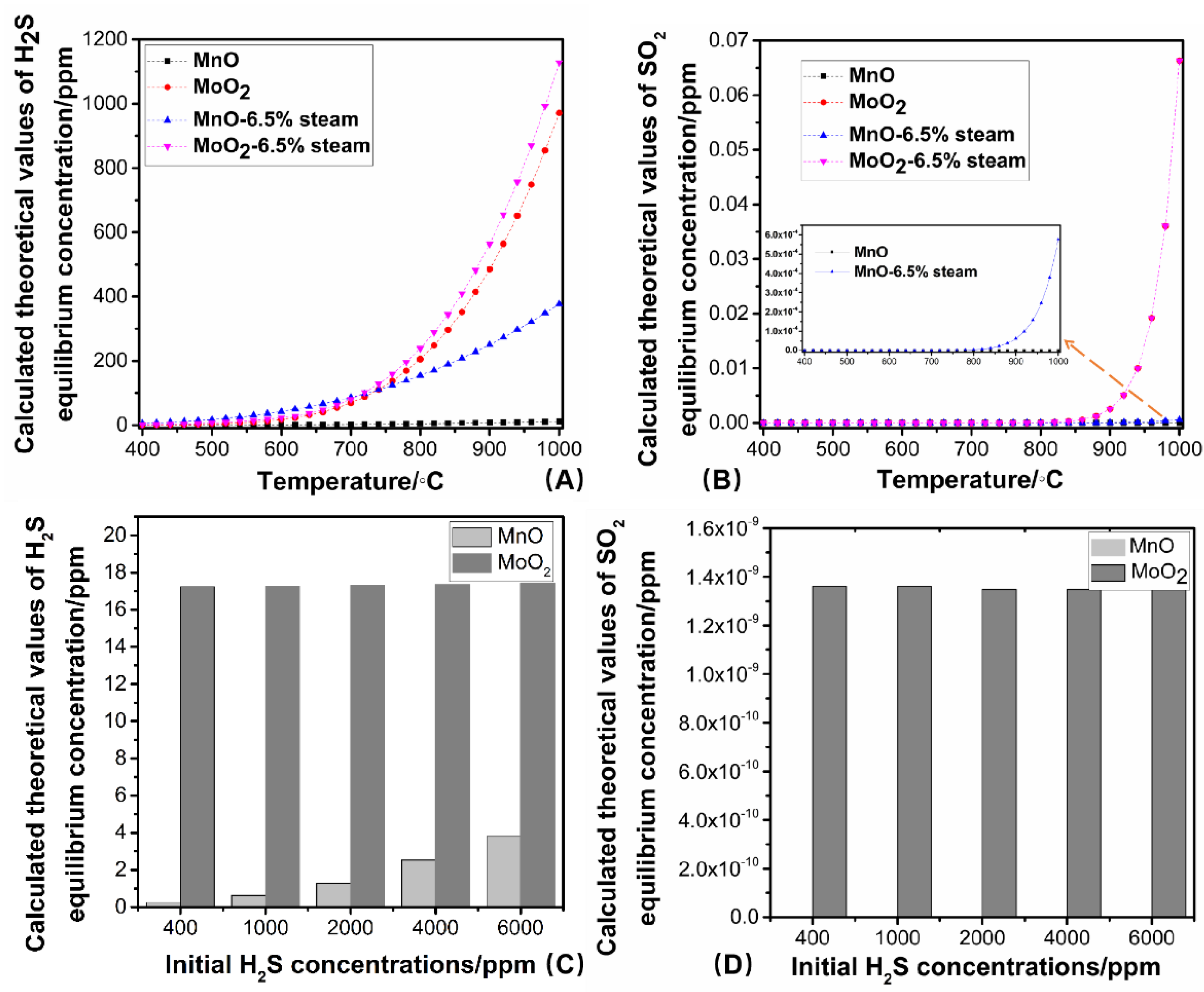 Reactions 02 00023 g001