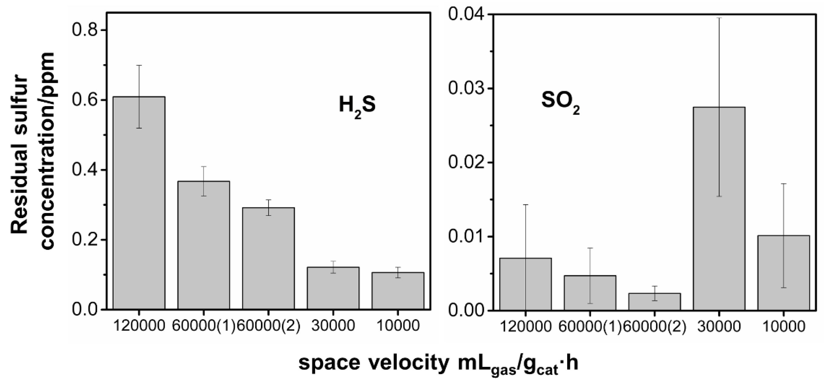 Reactions 02 00023 g003
