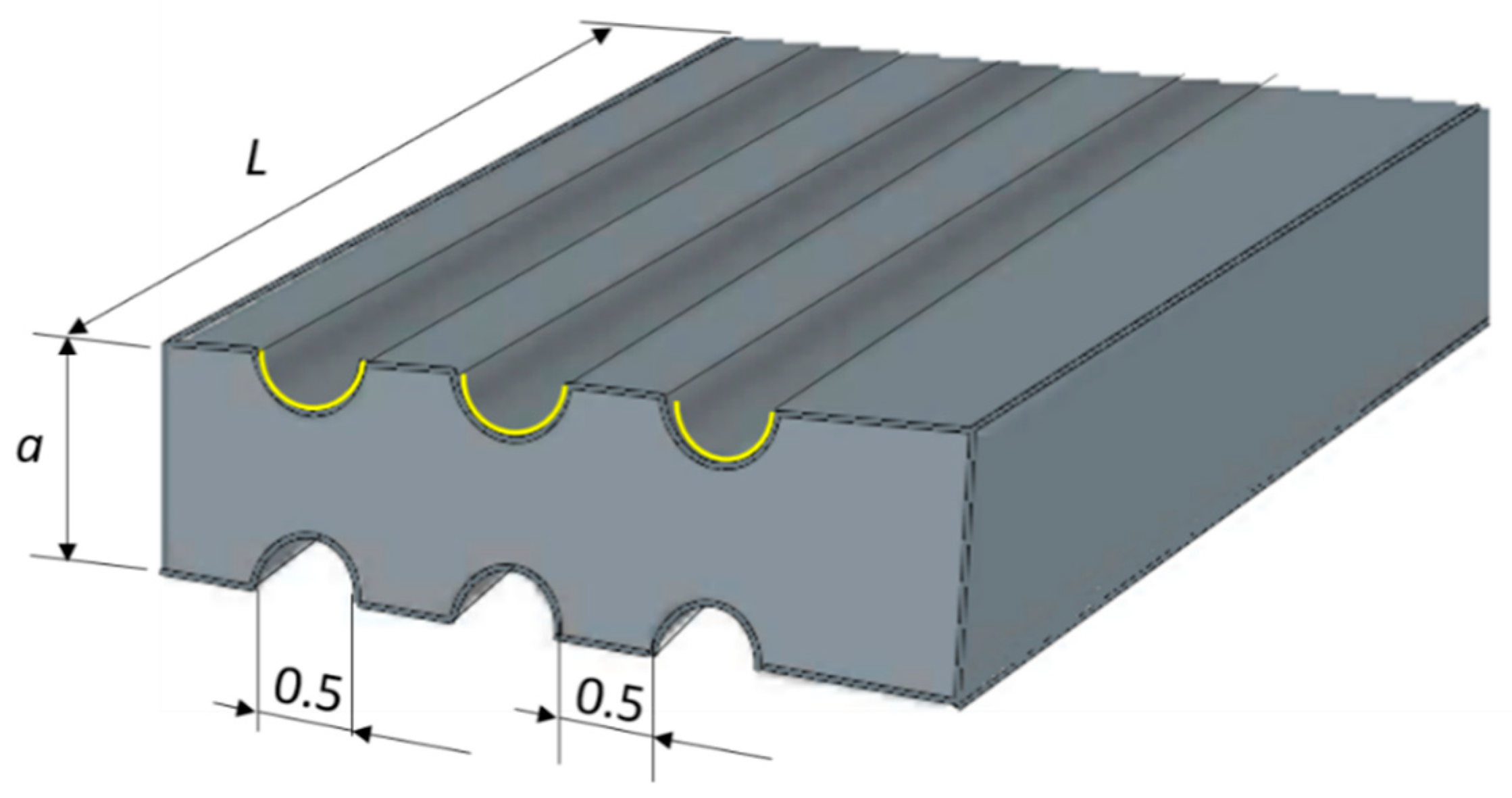 Reactions 02 00027 g002