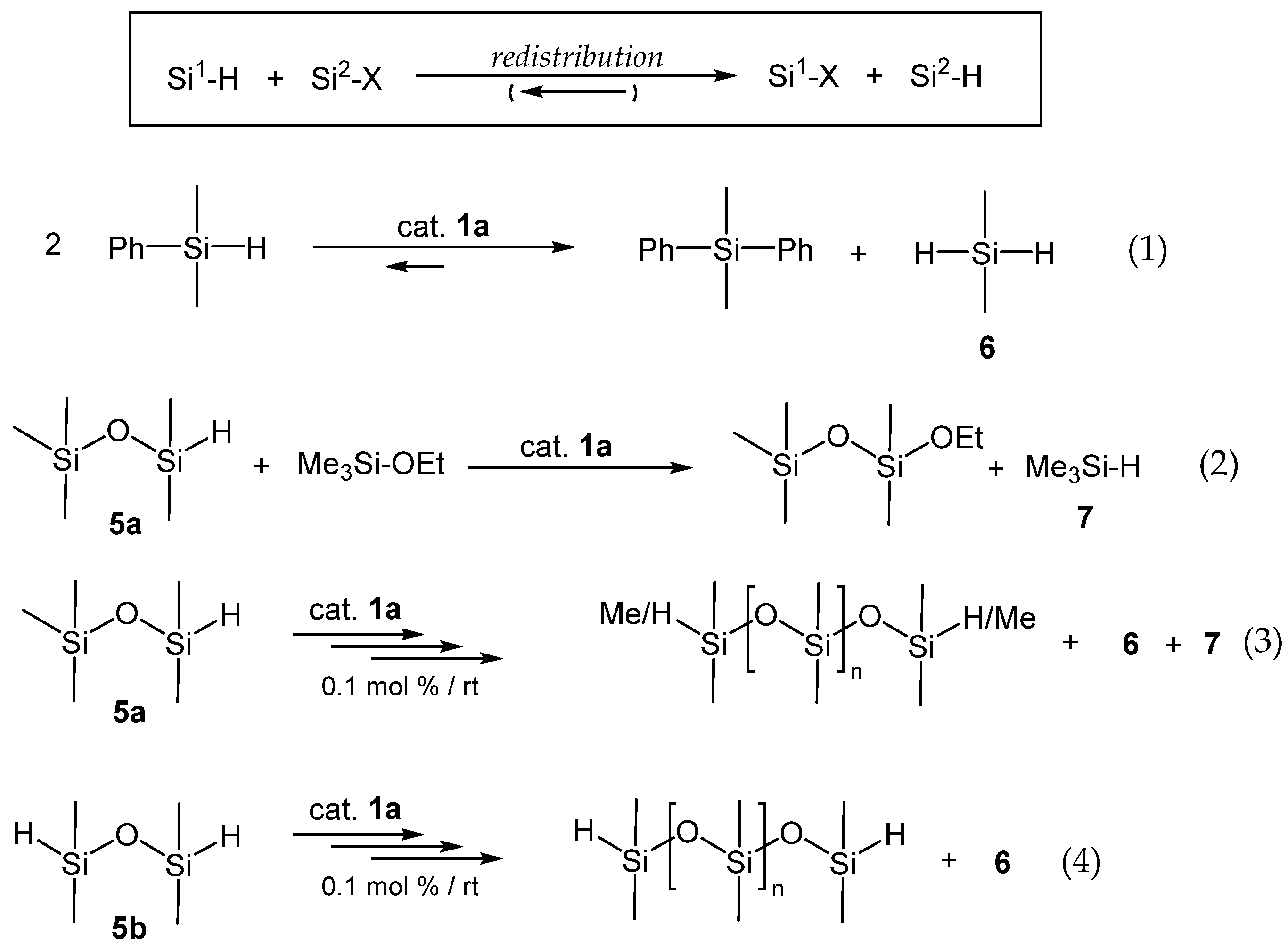 Reactions 02 00028 sch008