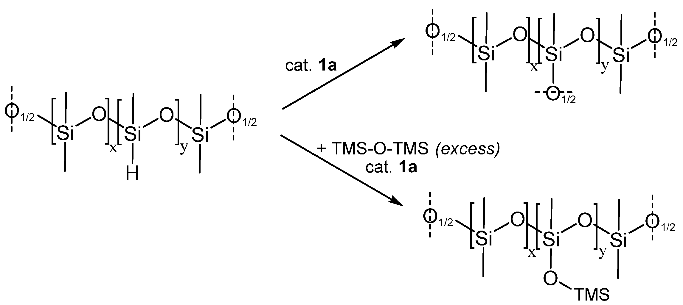 Reactions 02 00028 sch010