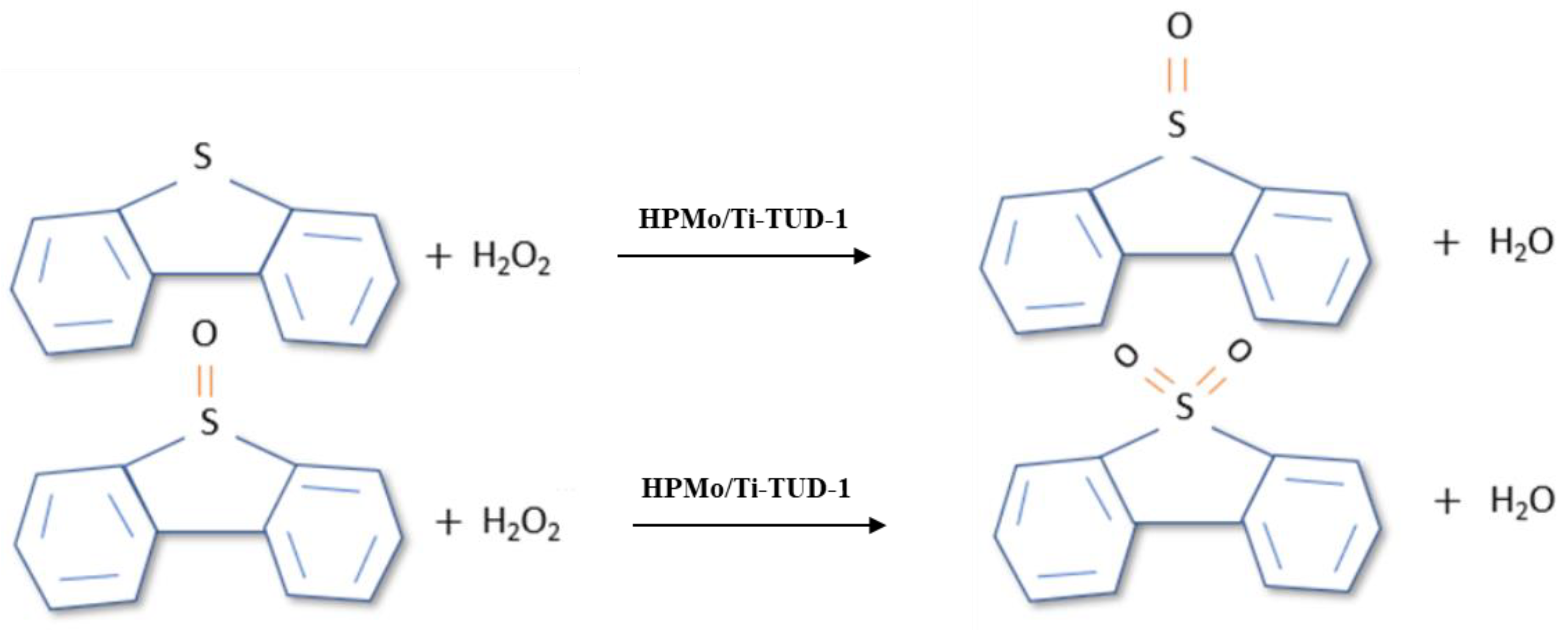 Reactions 02 00029 g010