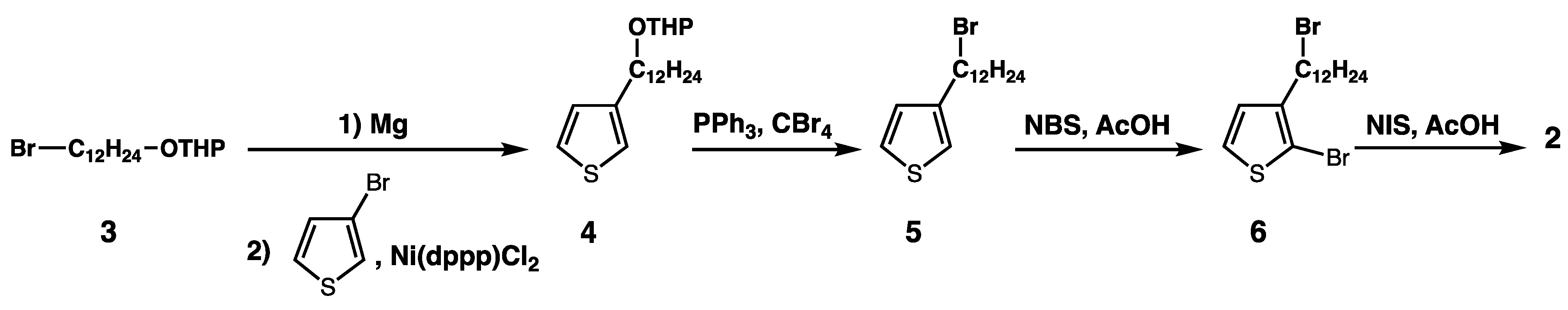 Reactions 02 00030 sch003